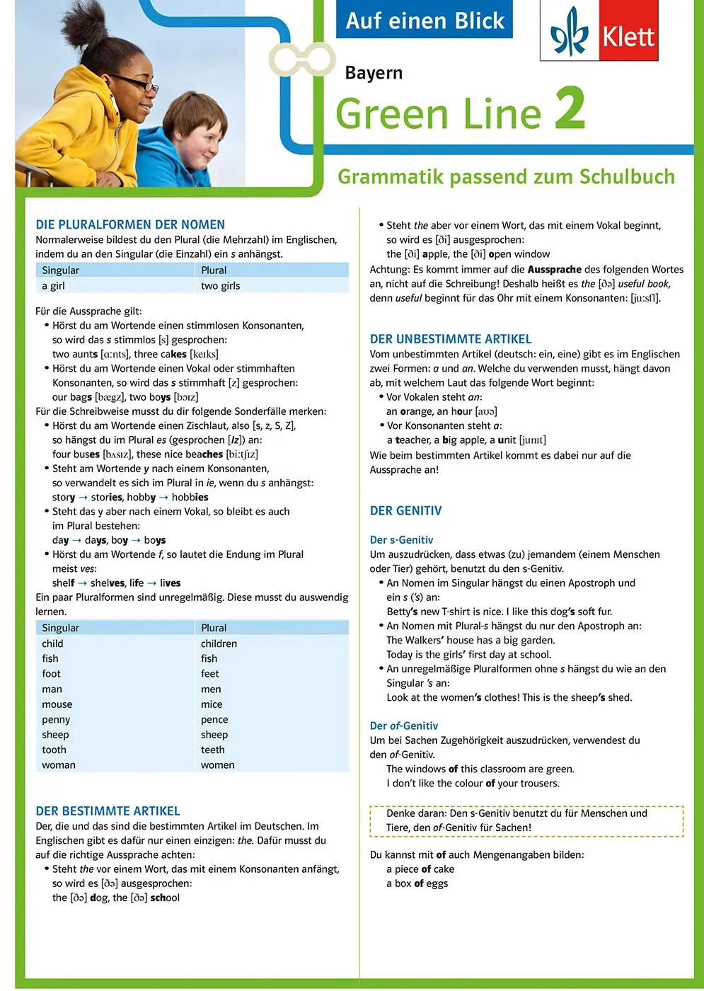 Cover: 9783129261156 | Green Line 2 Bayern Klasse 6 - Auf einen Blick. Grammatik passend...