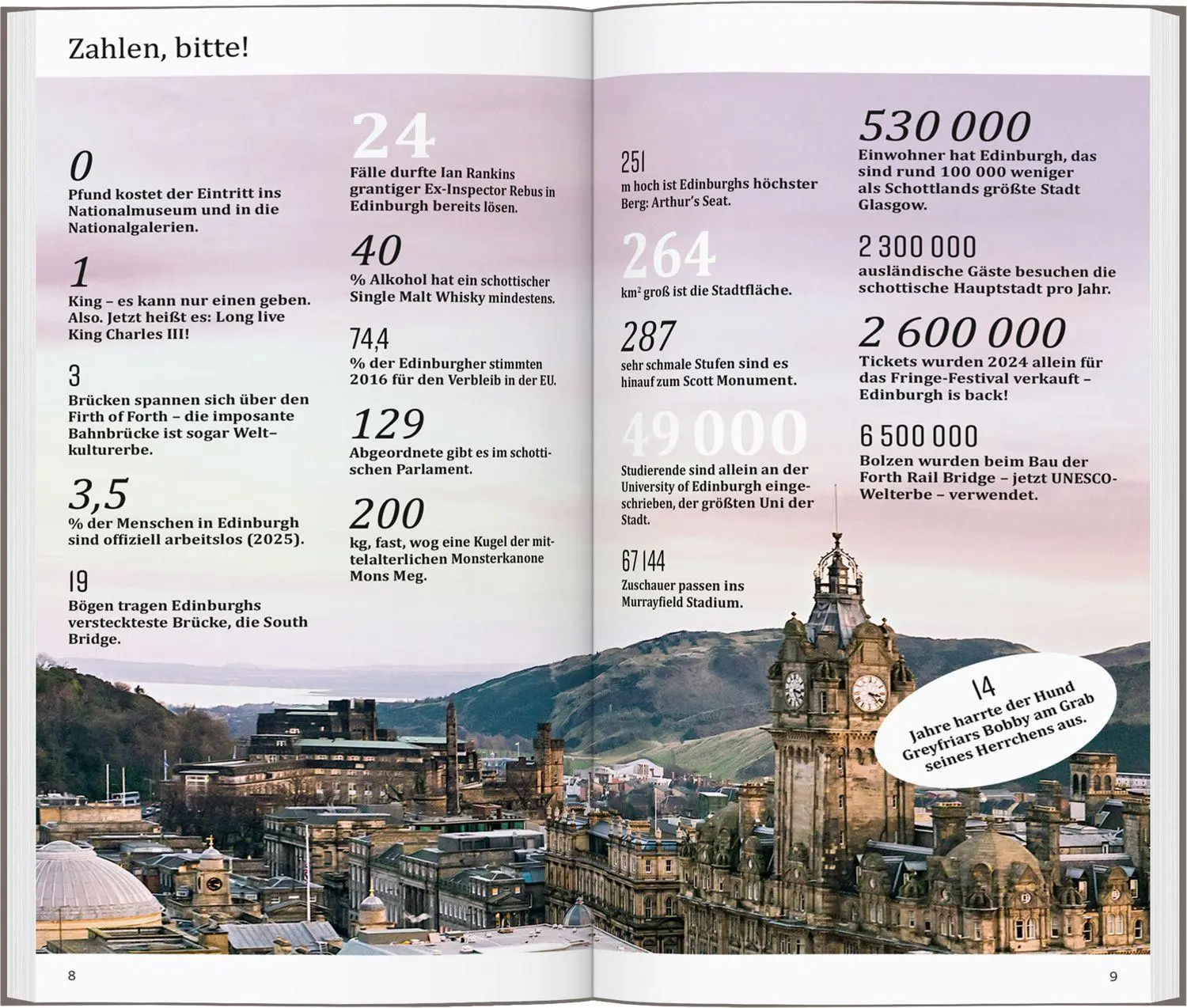 Bild: 9783616001456 | DUMONT direkt Reiseführer Edinburgh | Mit großem Cityplan | Eickhoff
