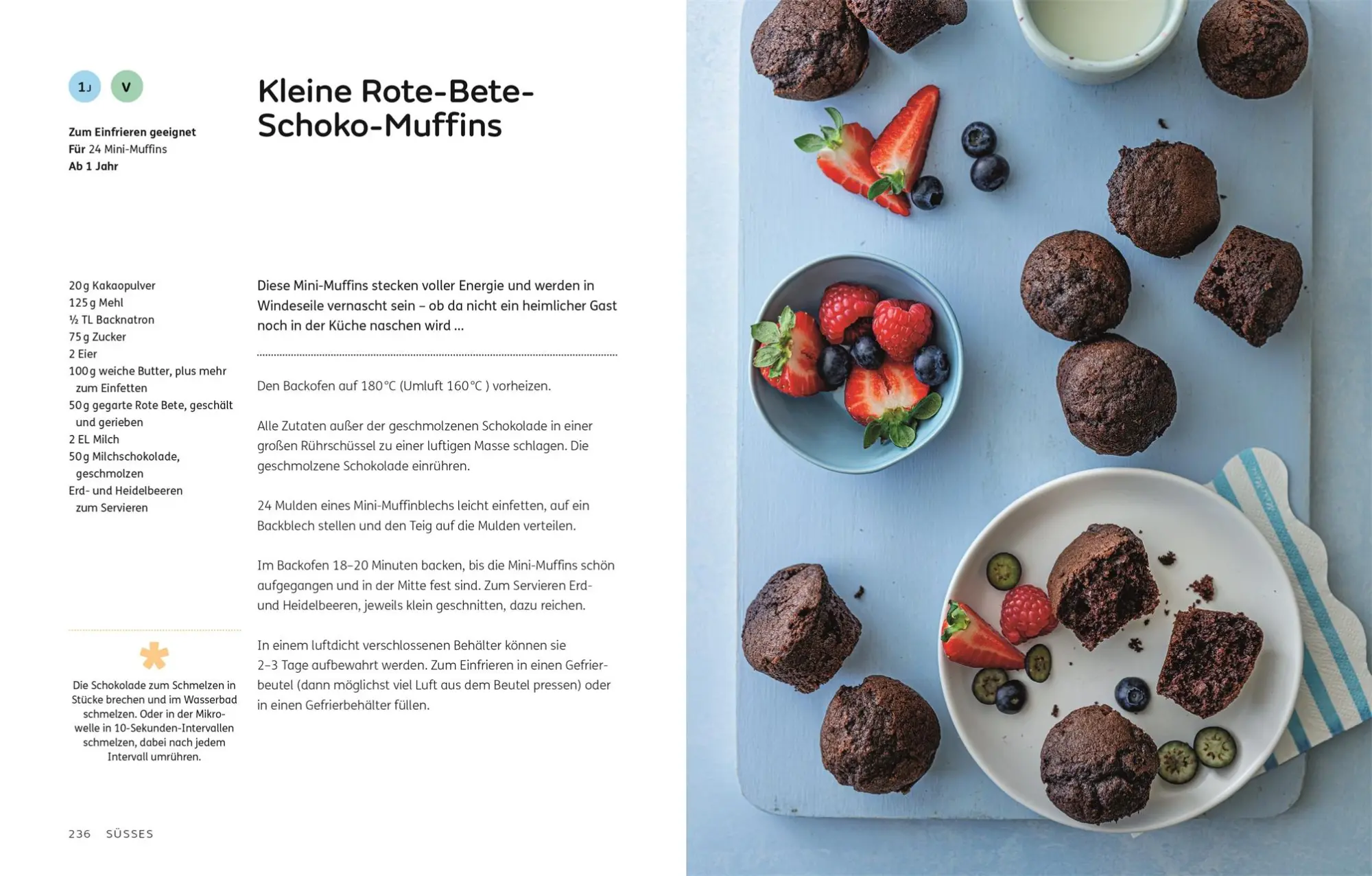 Bild: 9783831051656 | Fingerfood, Snacks &amp; Co. | Annabel Karmel | Taschenbuch | 256 S.