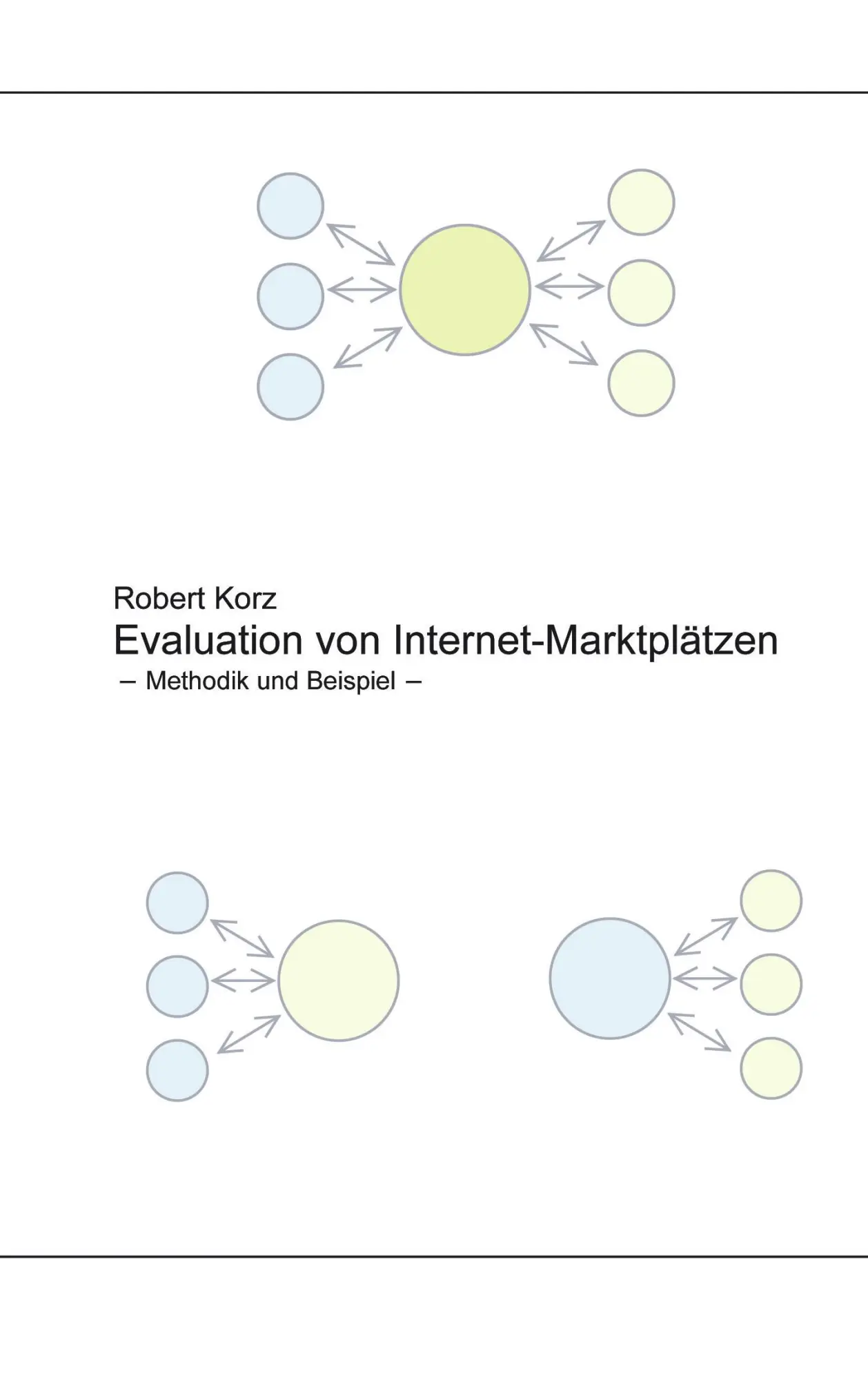Evaluation von Internet-Marktplätzen: Methodik und Beispiel