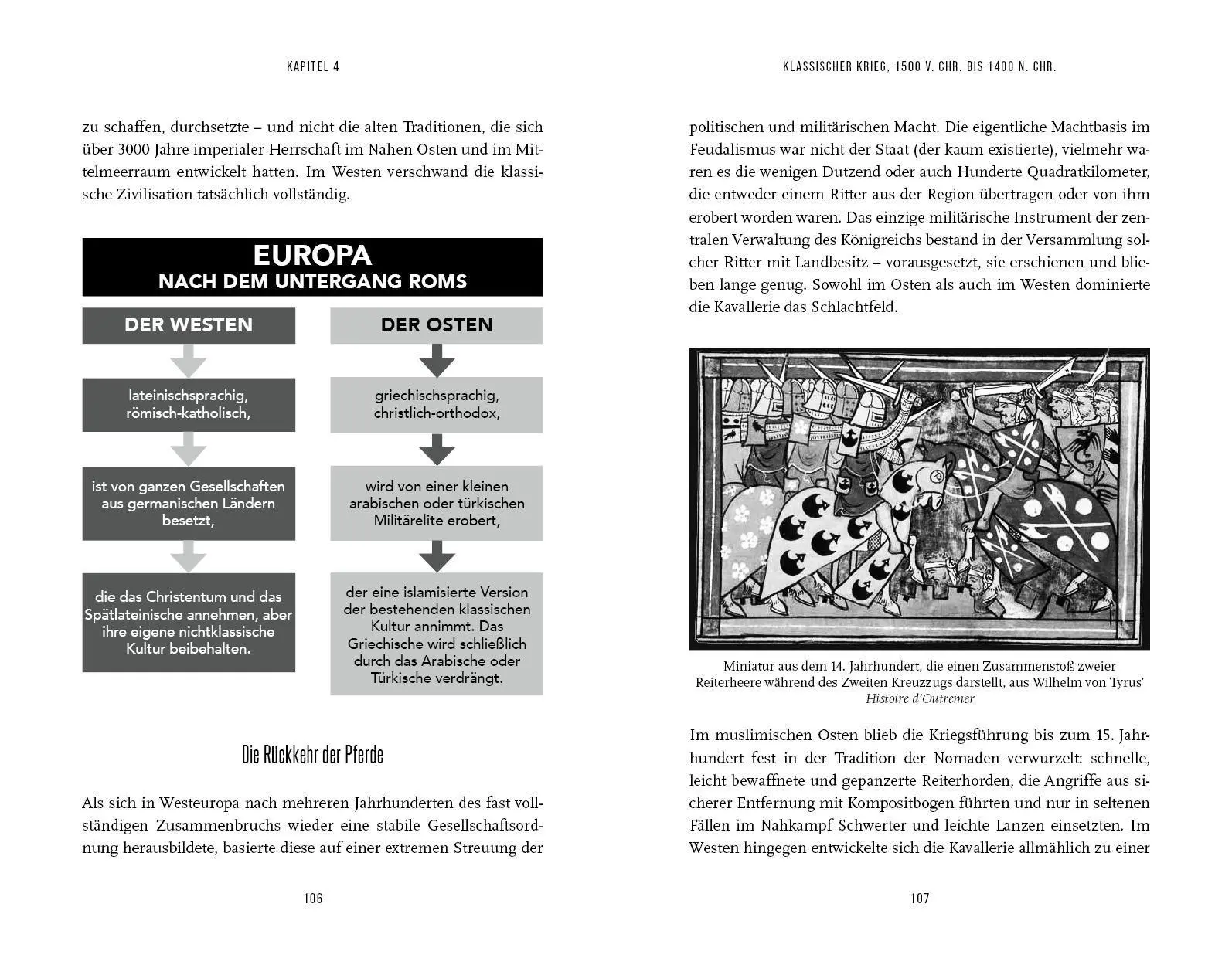 Bild: 9783959722056 | Die kürzeste Geschichte des Krieges | Gwynne Dyer | Taschenbuch | 2026
