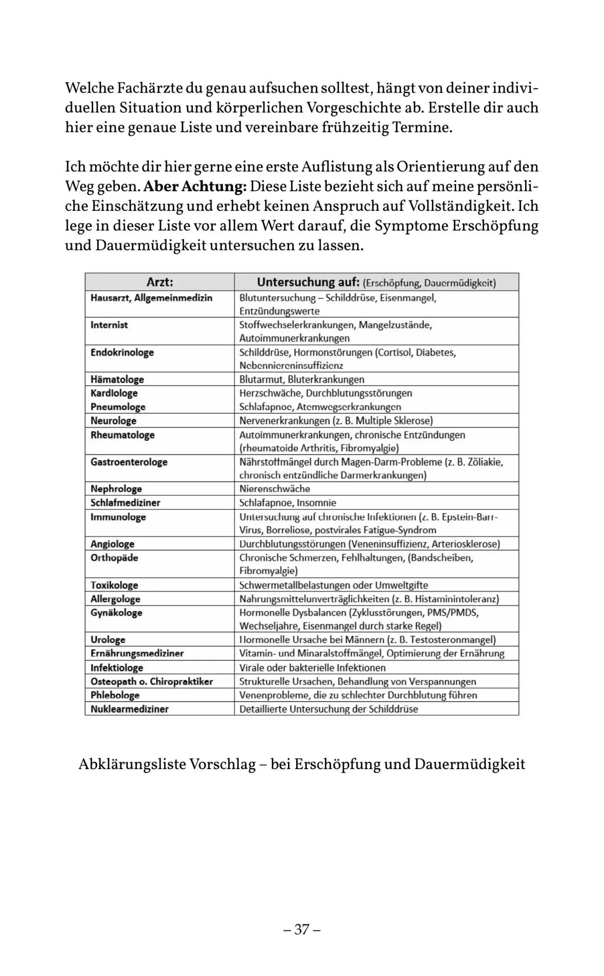 Bild: 9783962692056 | Dein Weg aus der Depression | Nicolas Doster | Buch | 224 S. | Deutsch