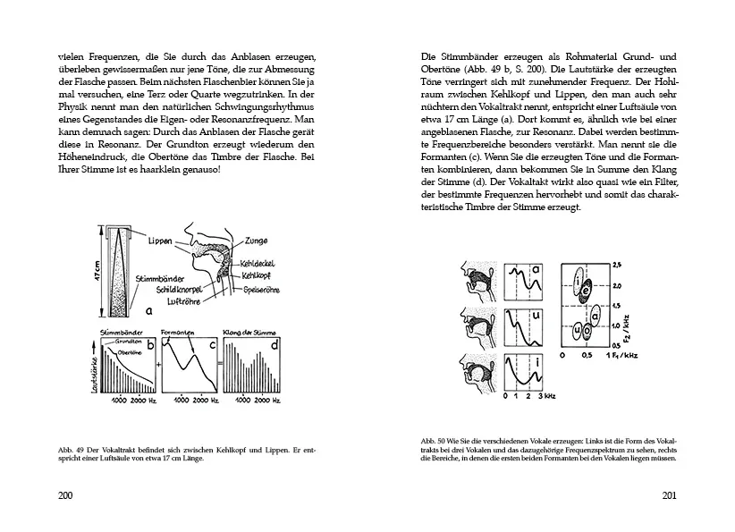 Bild: 9783711002556 | Himmels-Körper | Der Mensch, das Universum und der ganze Rest | Apolin Bild: 9783711002556 | Himmels-Körper | Der Mensch, das Universum und der ganze Rest | Apolin