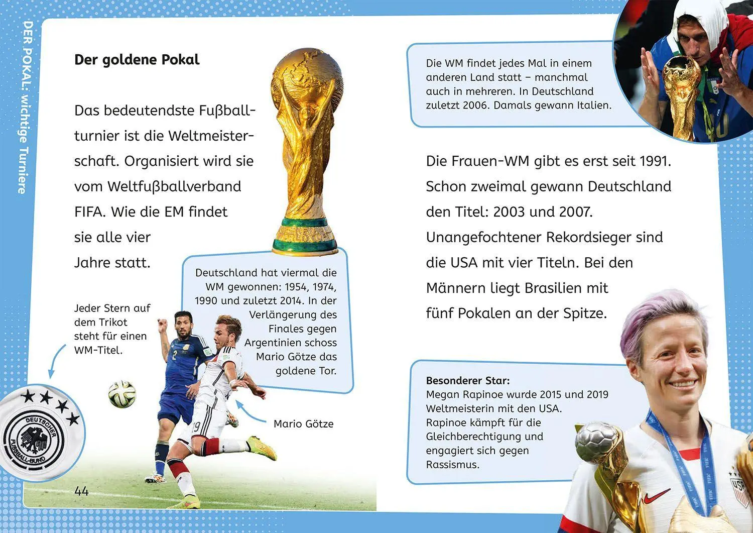 Bild: 9783440182956 | kicker Kids, Profi-Wissen Fußball | Jonas Dirker | Buch | Bücherhelden