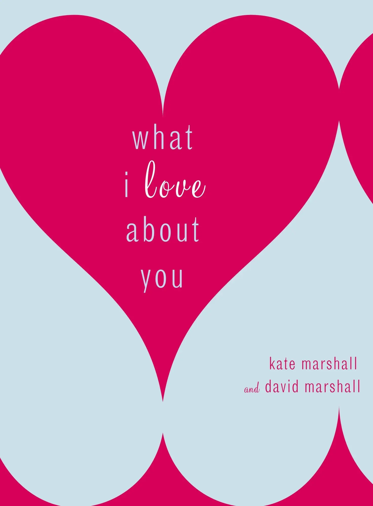Cover: 9780767923156 | What I Love about You | Kate Marshall (u. a.) | Buch | Gebunden | 2007