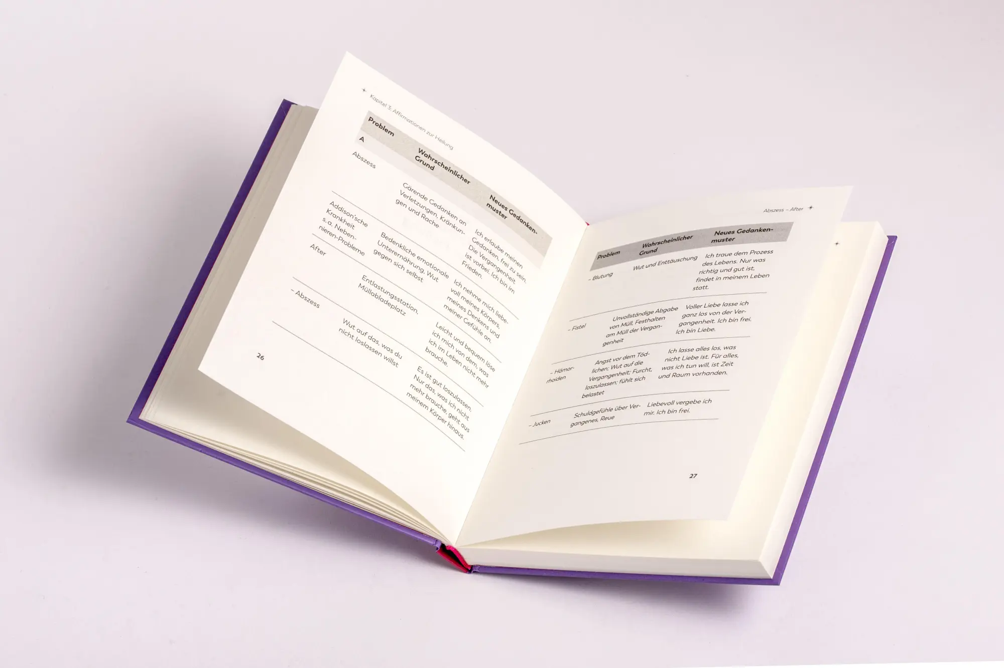 Bild: 9783442343256 | Heile deinen Körper | Louise Hay | Buch | 160 S. | Deutsch | 2024
