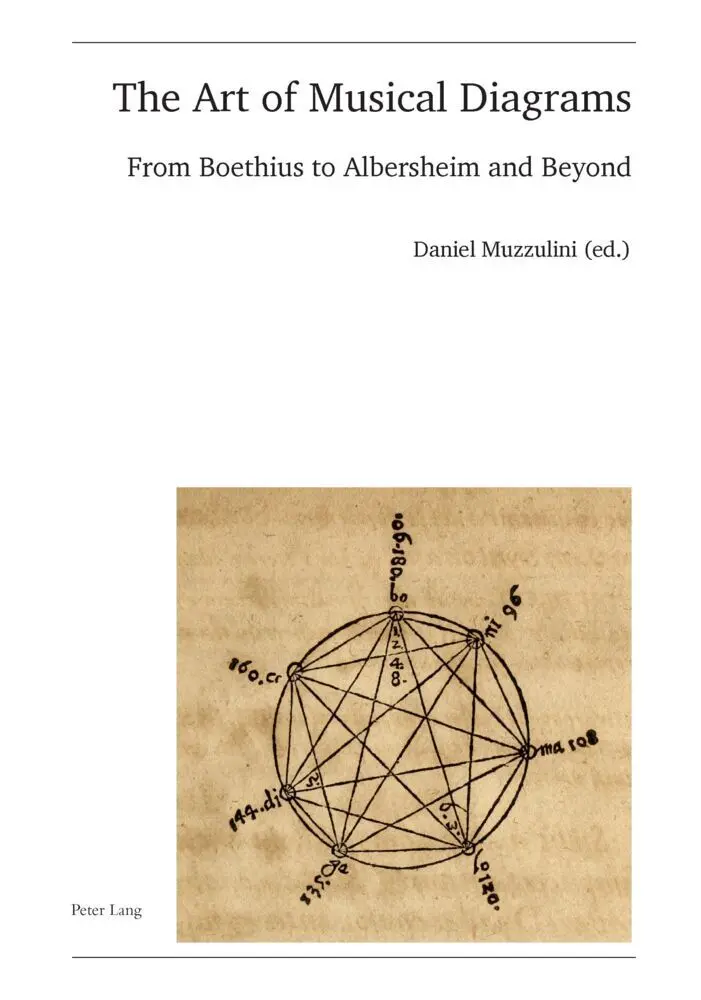 Cover: 9783034363556 | The Art of Musical Diagrams | From Boethius to Albersheim and Beyond