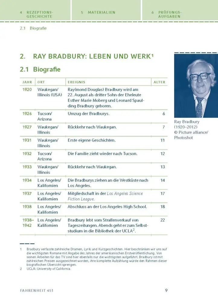 Bild: 9783129303856 | Fahrenheit 451 von Ray Bradbury | Textanalyse und Interpretation