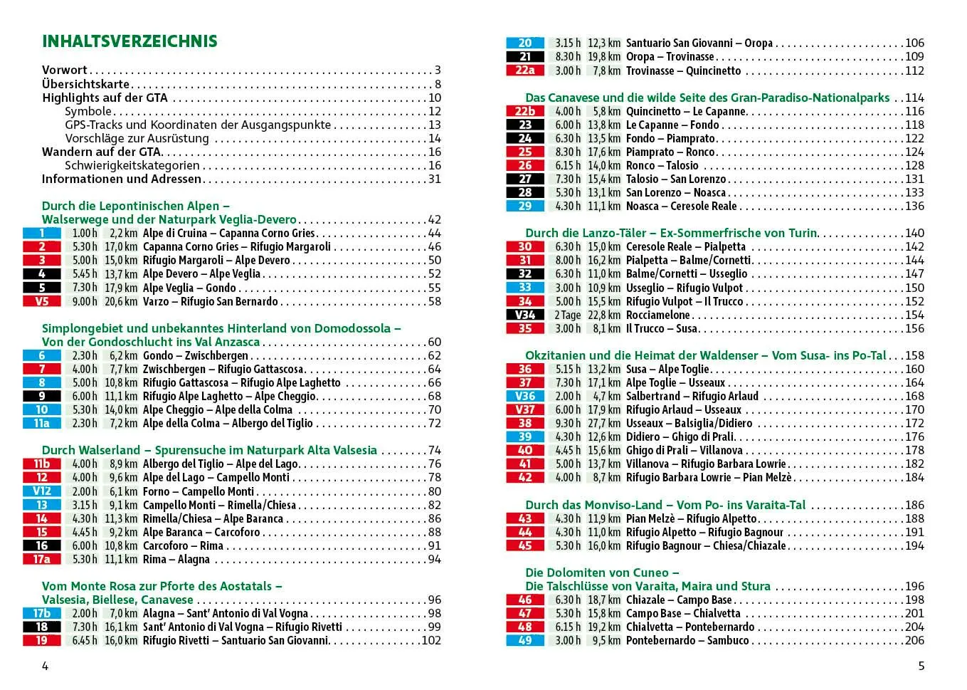 Bild: 9783763314256 | GTA - Grande Traversata delle Alpi | Iris Kürschner (u. a.) | Buch