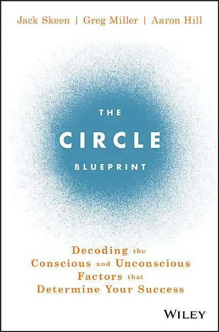 Cover: 9781119434856 | The Circle Blueprint | Jack Skeen (u. a.) | Buch | Gebunden | Englisch