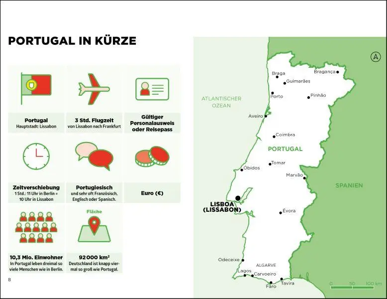 Bild: 9783734324956 | SIMPLISSIME - der praktischste Reiseführer der Welt Portugal | Buch