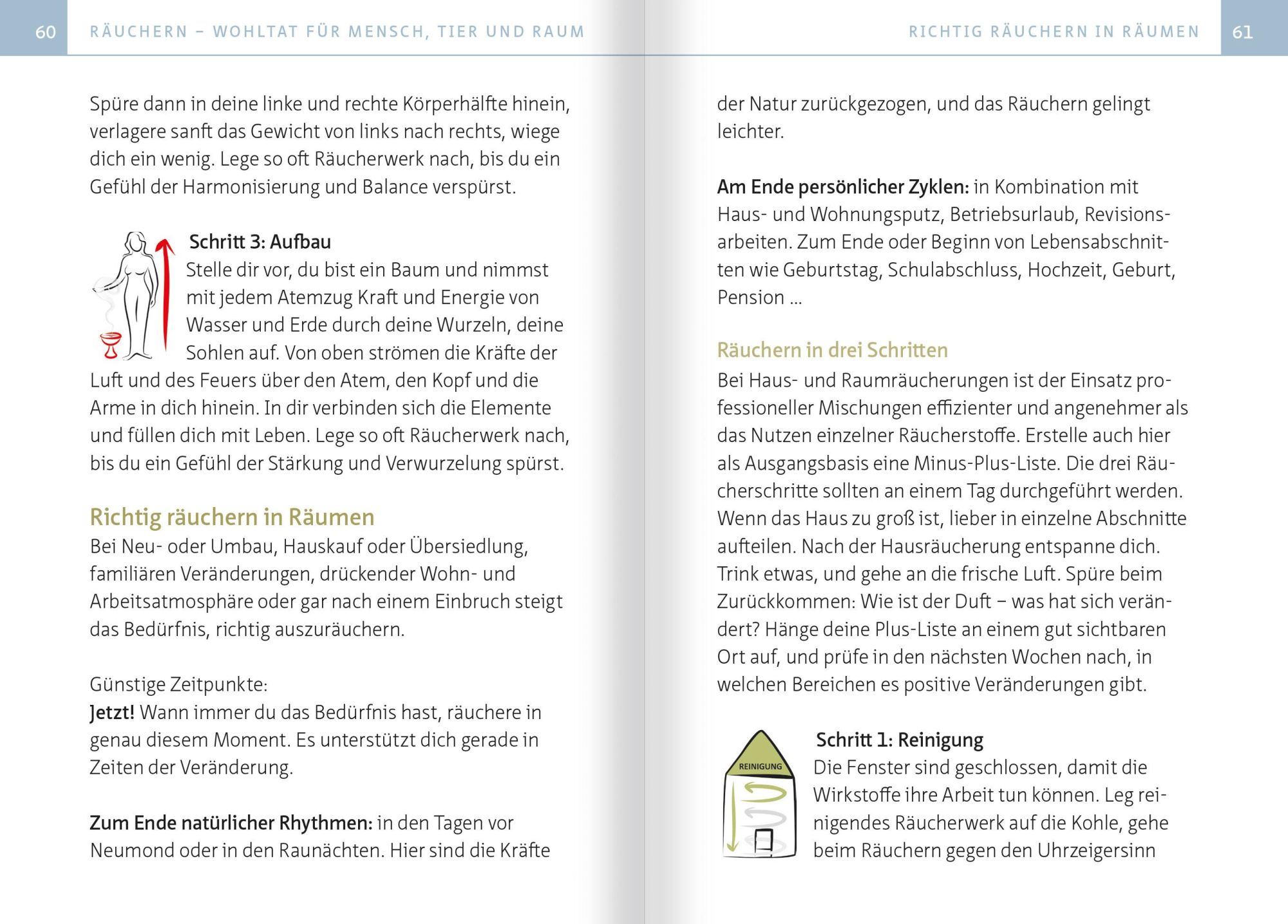 Bild: 9783863745356 | Räuchern für die Seele. Kompakt-Ratgeber | Annemarie Zobernig | Buch