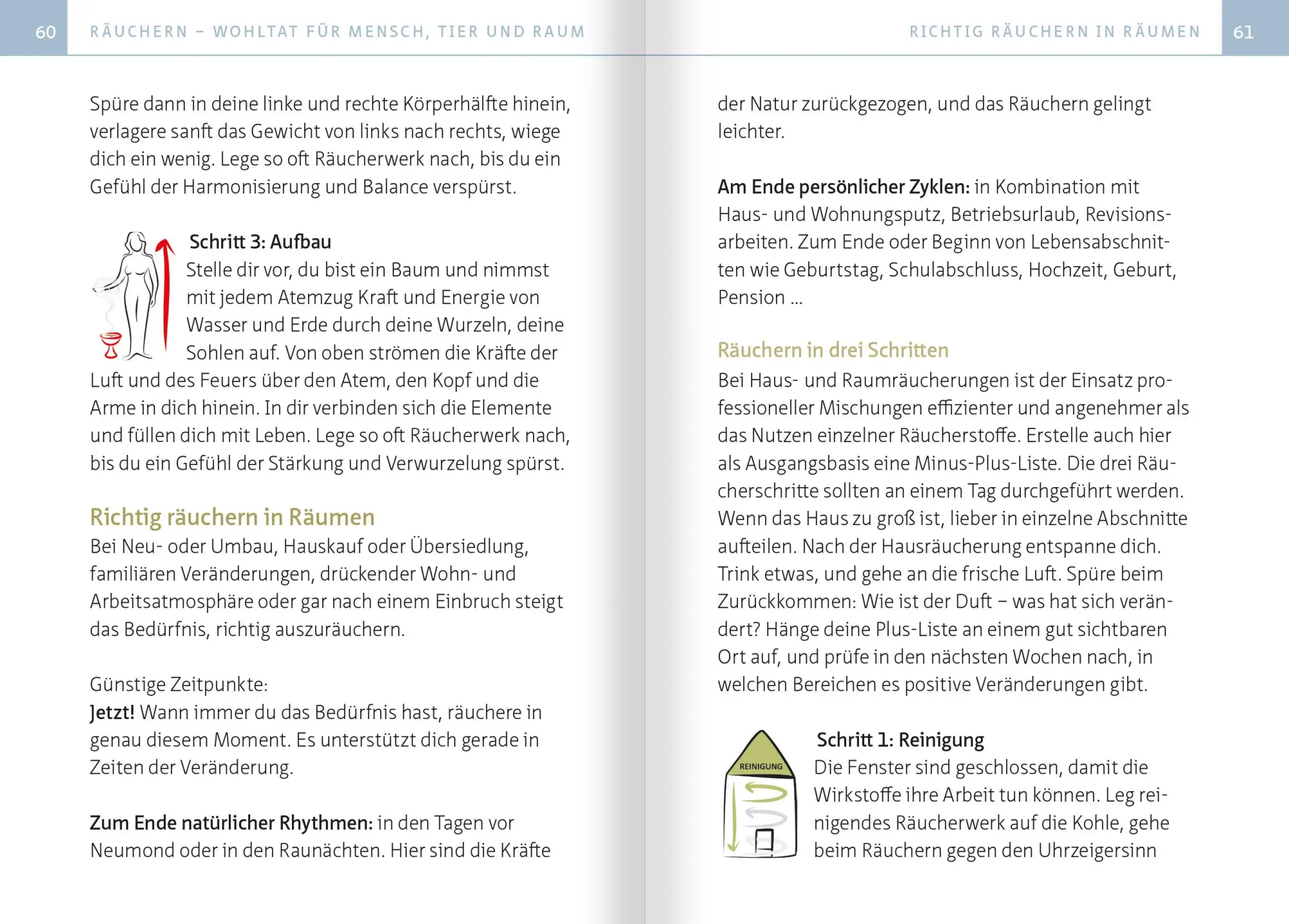 Bild: 9783863745356 | Räuchern für die Seele. Kompakt-Ratgeber | Annemarie Zobernig | Buch