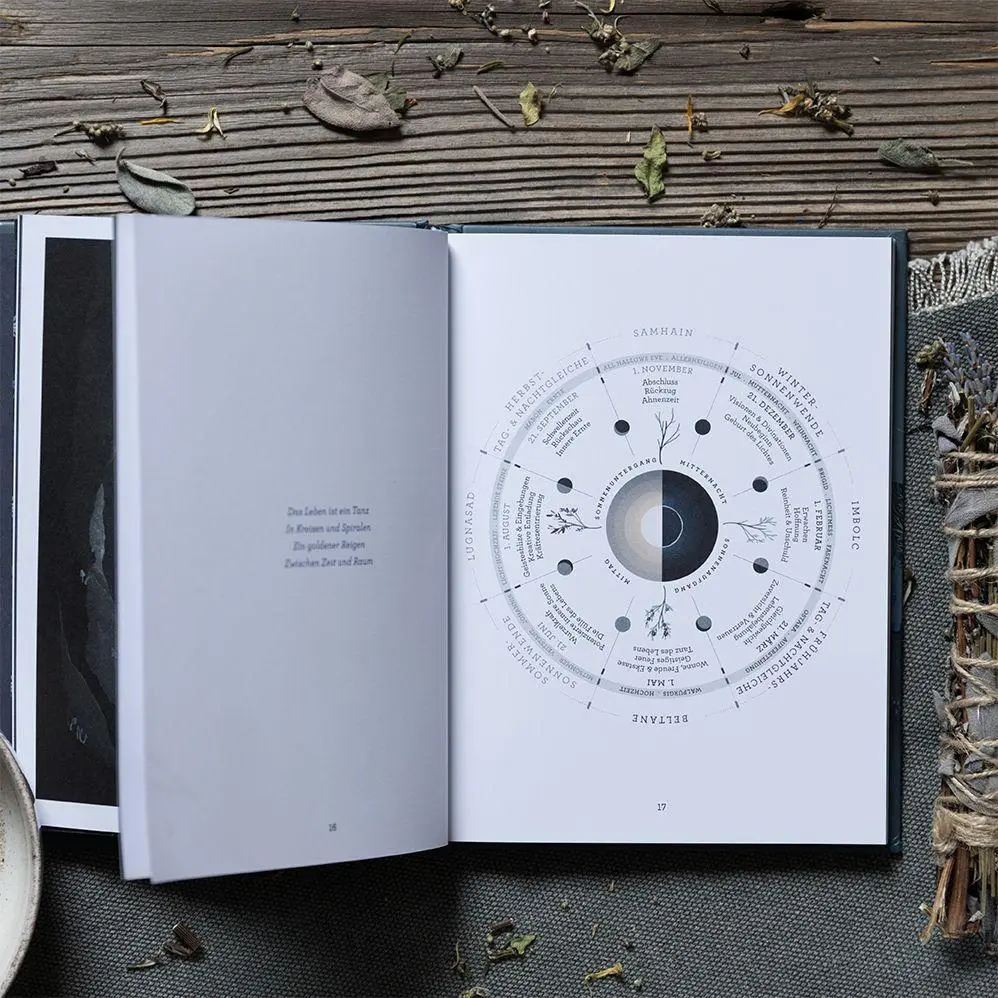 Bild: 9783629015556 | Unter dem blauen Mond | Katharina Hargutt | Buch | 96 S. | Deutsch