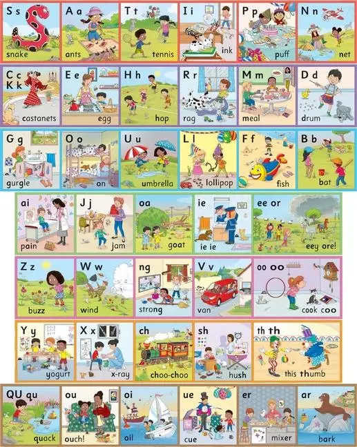 Cover: 9781844146956 | Jolly Phonics Wall Frieze | Sara Wernham | Englisch | 2021