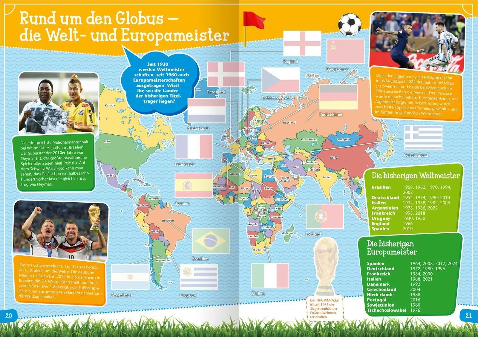 Bild: 9783845866956 | Das große Fußball-Stickerbuch | Sticker &amp; Infos - über 200 Sticker