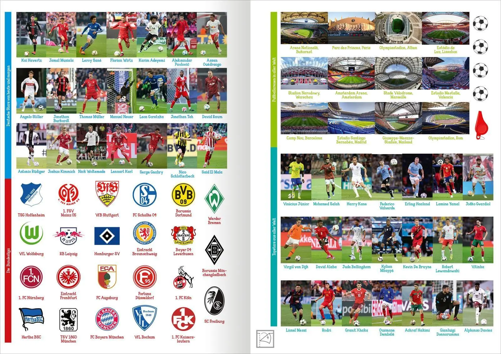Bild: 9783845866956 | Das große Fußball-Stickerbuch | Sticker &amp; Infos - über 200 Sticker
