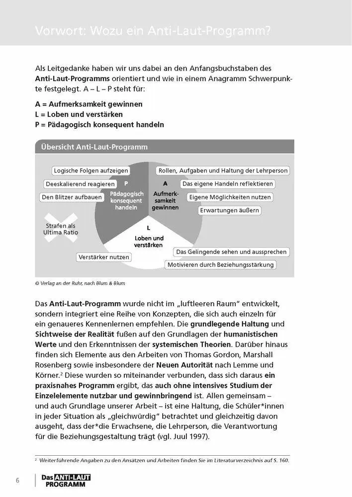 Bild: 9783834647856 | Das Anti-Laut-Programm | Eva Blum (u. a.) | Taschenbuch | Klebebindung