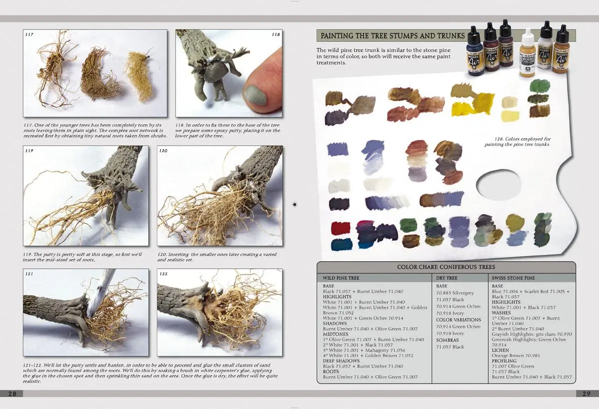 Bild: 9783938447956 | Landschaften im Modell - Teil 1 | Das große Dioramen-Handbuch | Cabos