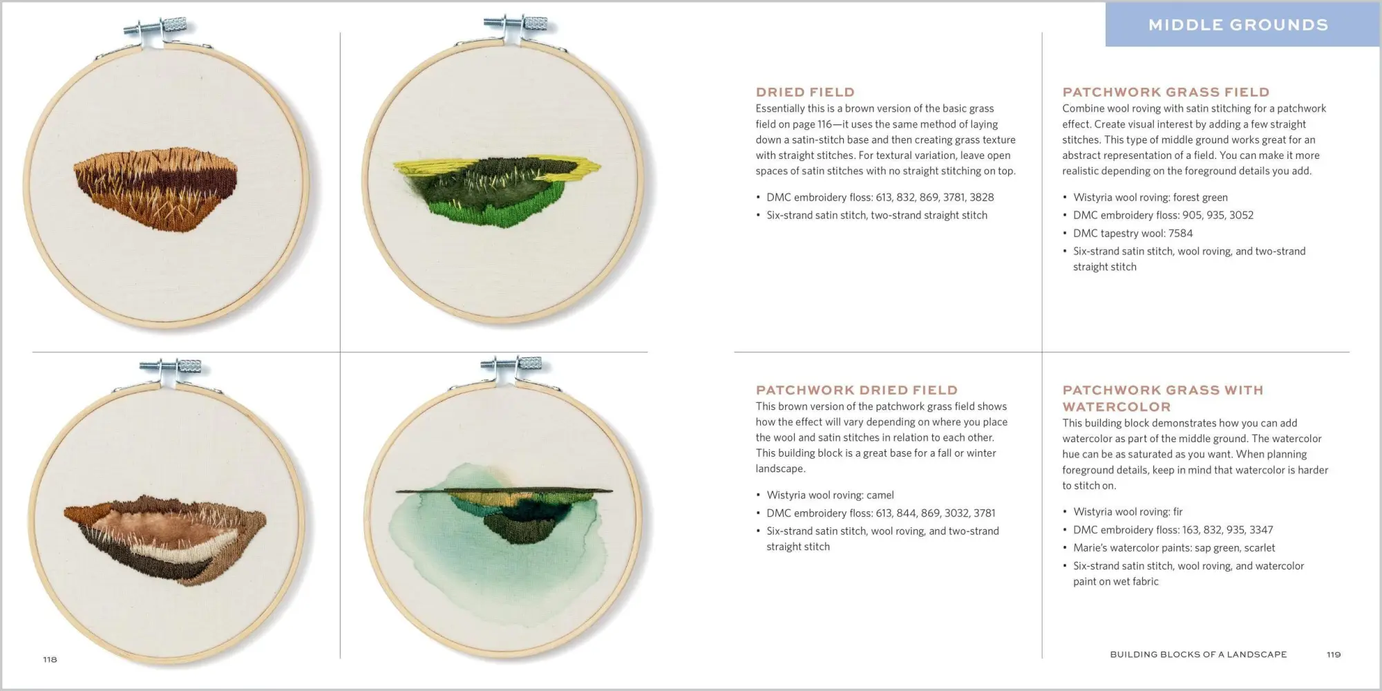 Bild: 9781635868456 | The Stitched Landscape | Anna Hultin | Buch | Englisch | 2025