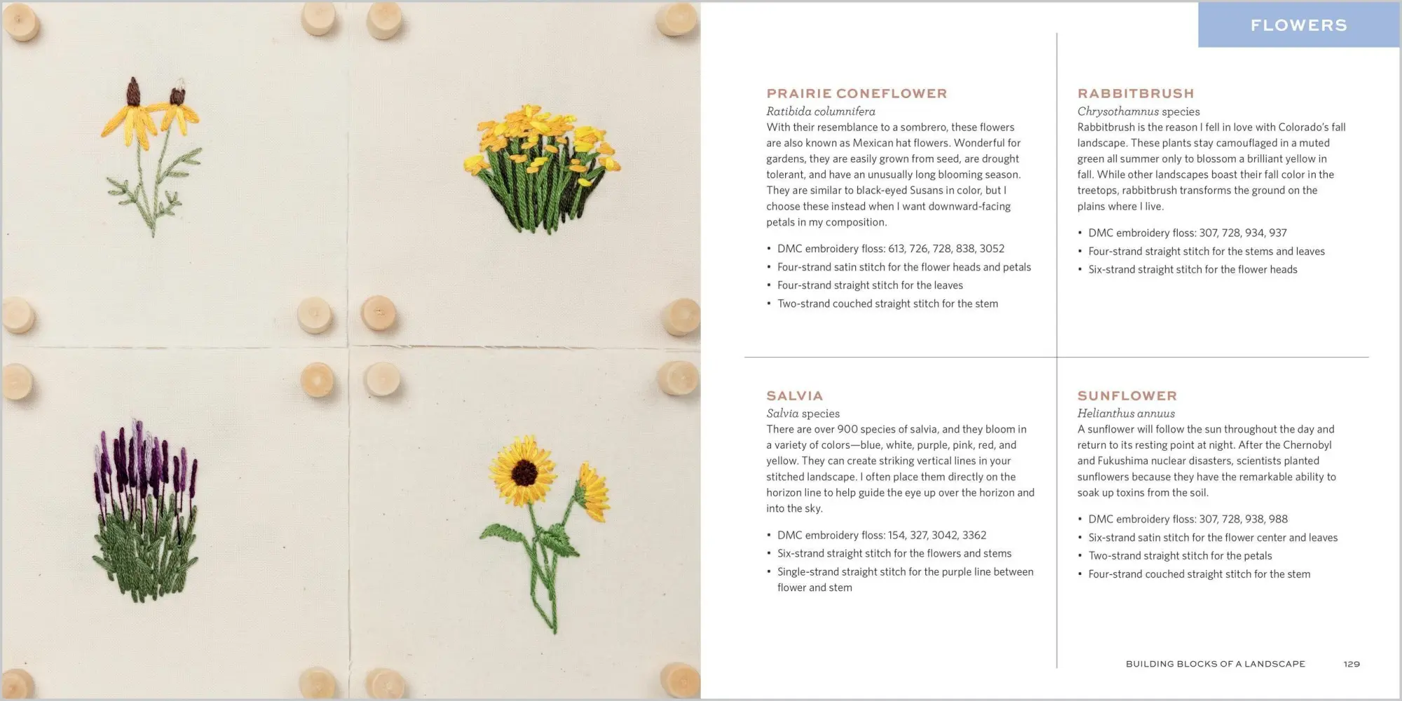 Bild: 9781635868456 | The Stitched Landscape | Anna Hultin | Buch | Englisch | 2025