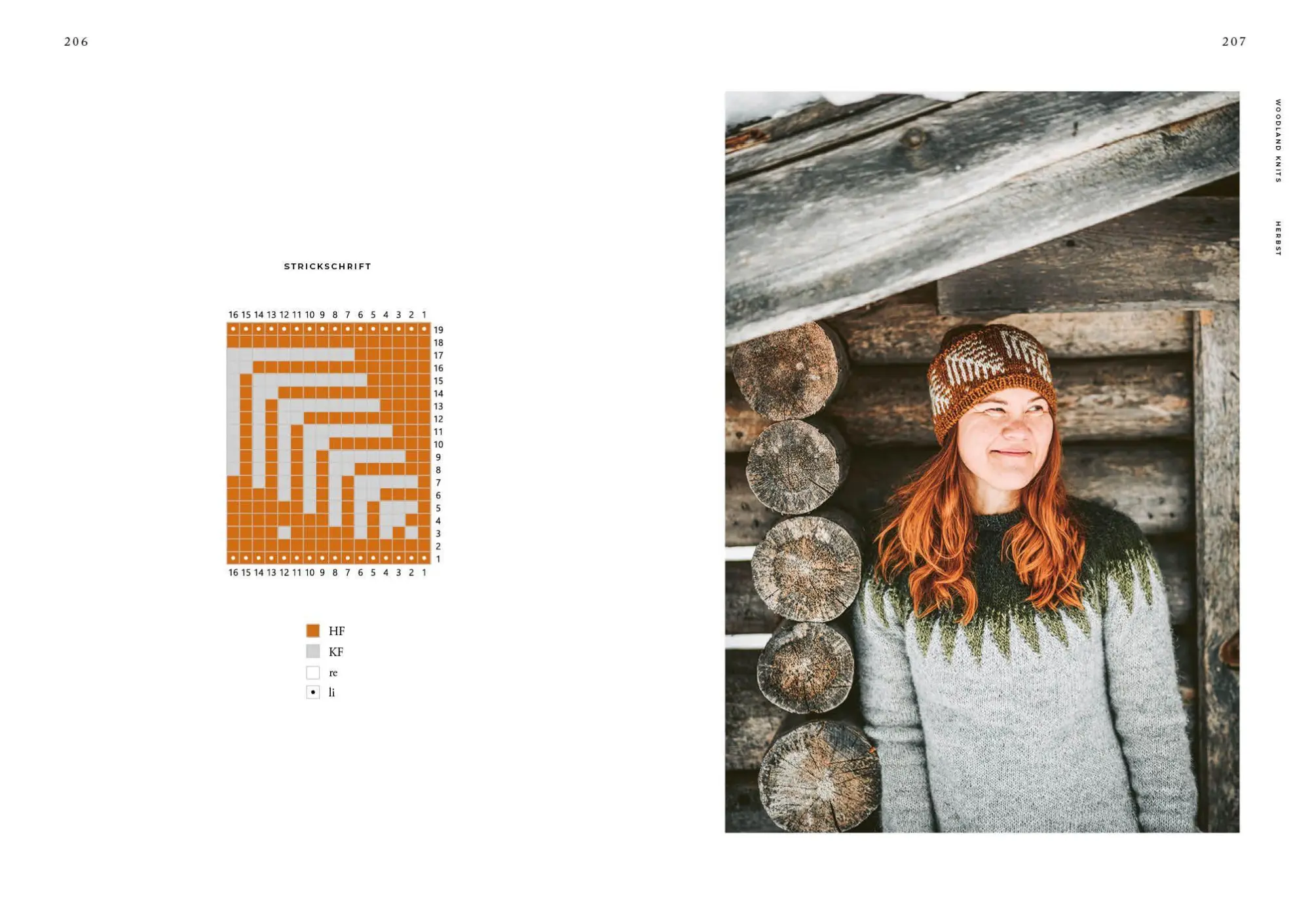 Bild: 9783745928556 | Woodland Knits | Annika Konttaniemi | Buch | 232 S. | Deutsch | 2025