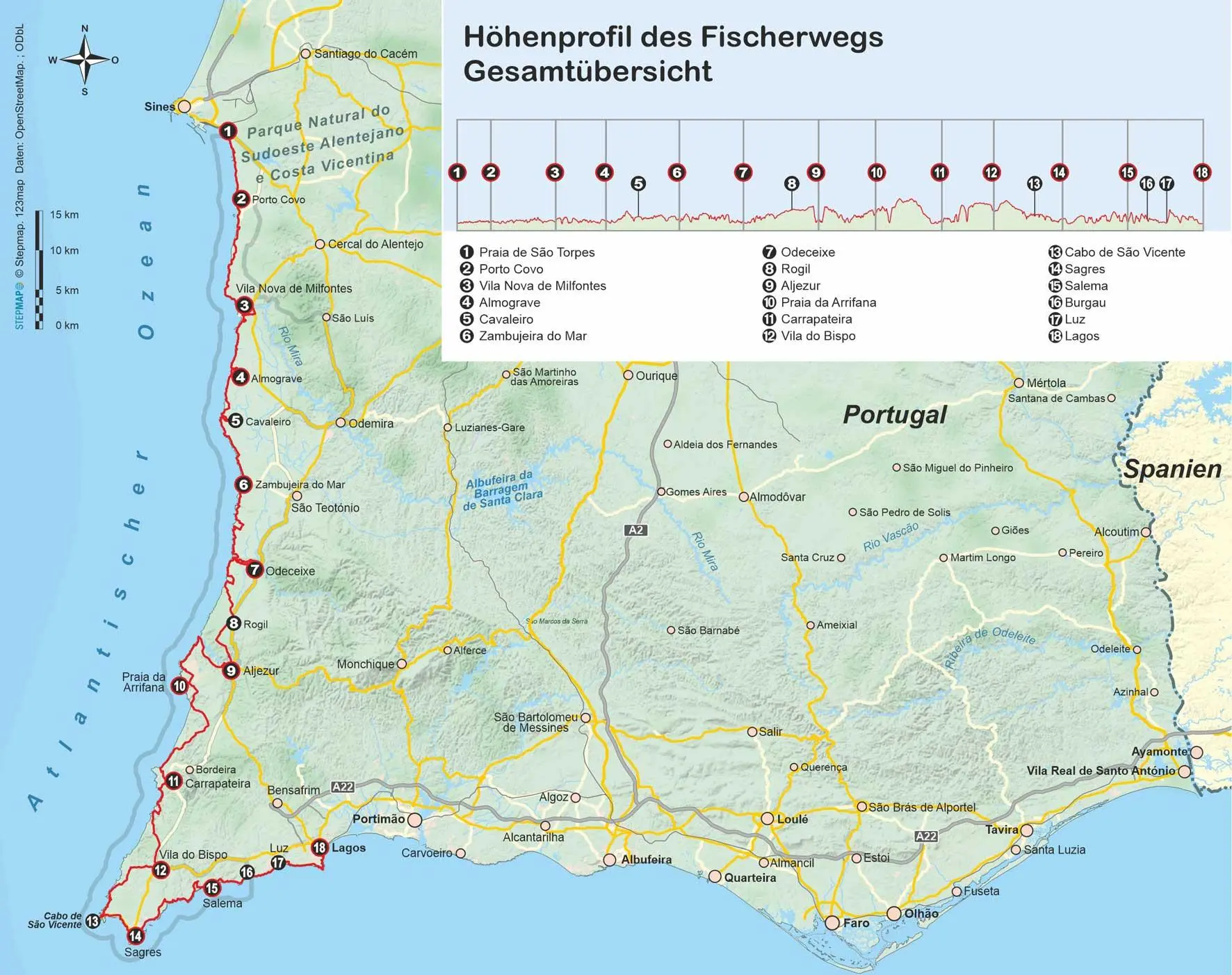 Bild: 9783866868656 | Portugal: Fischerweg von der Praia de São Torpes bis Lagos | Rühlig