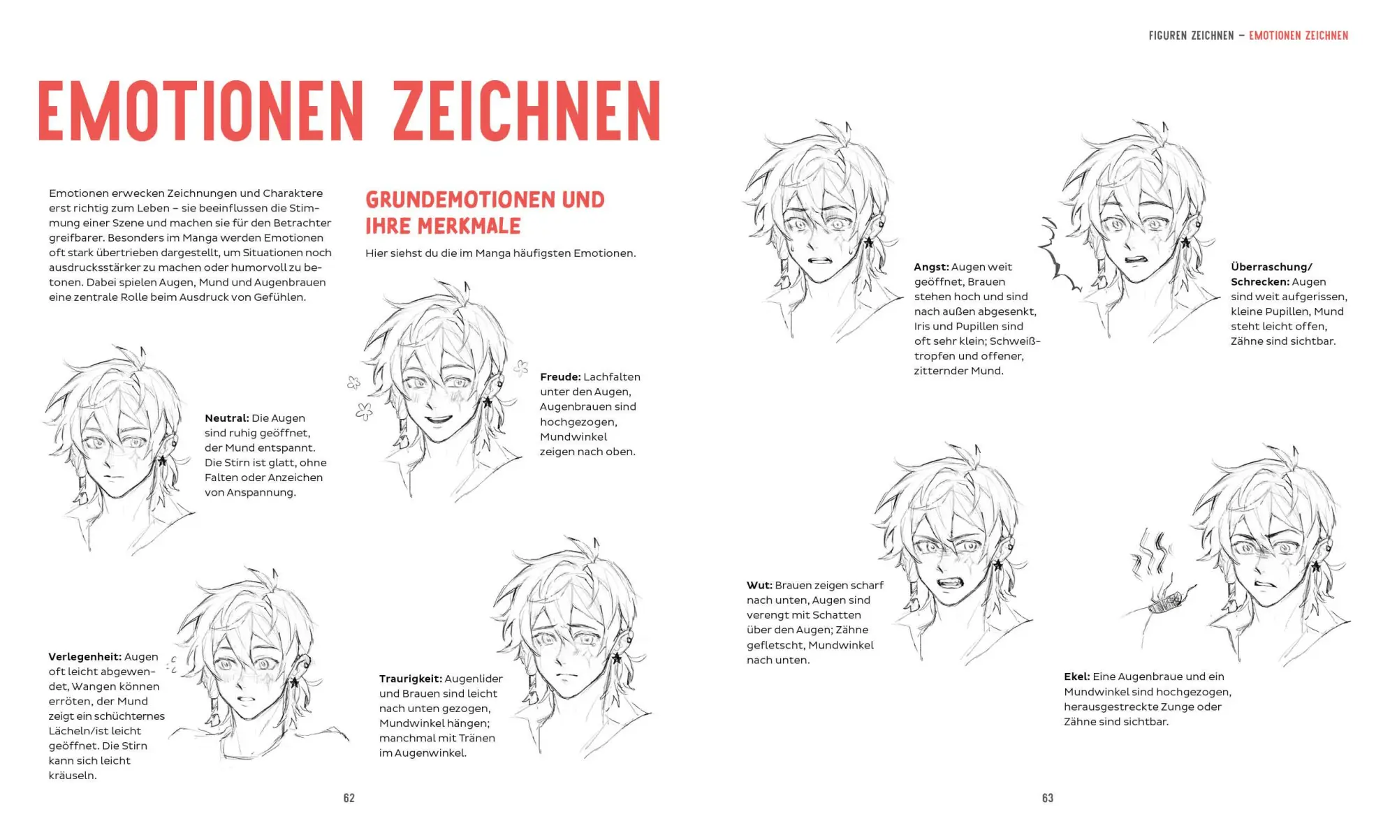 Bild: 9783745929256 | Manga-Academy - Die perfekte Figur zeichnen | Jia Wu | Taschenbuch