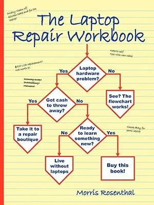 Cover: 9780972380157 | The Laptop Repair Workbook: An Introduction to Troubleshooting and...