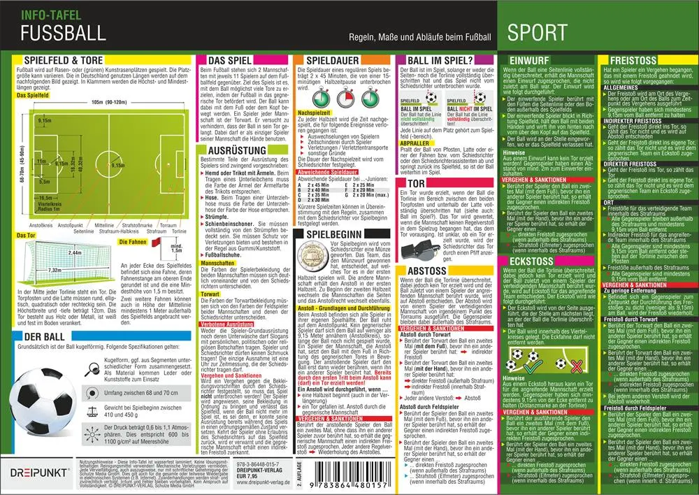 Cover: 9783864480157 | Fußball | Regeln, Abläufe und Maße | Michael Schulze | Buch | 2 S.