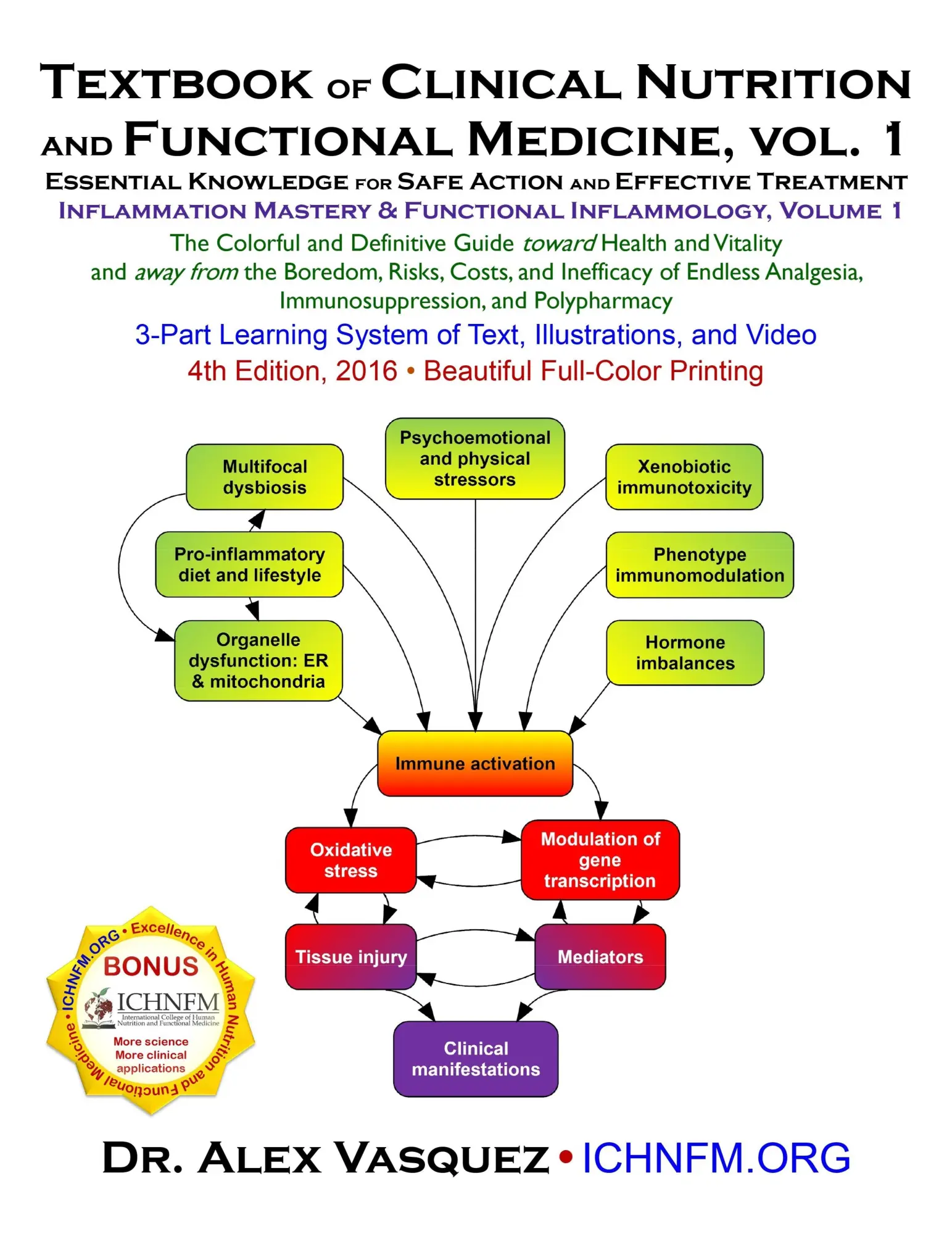 Cover: 9780990620457 | Textbook of Clinical Nutrition and Functional Medicine, vol. 1 | Buch