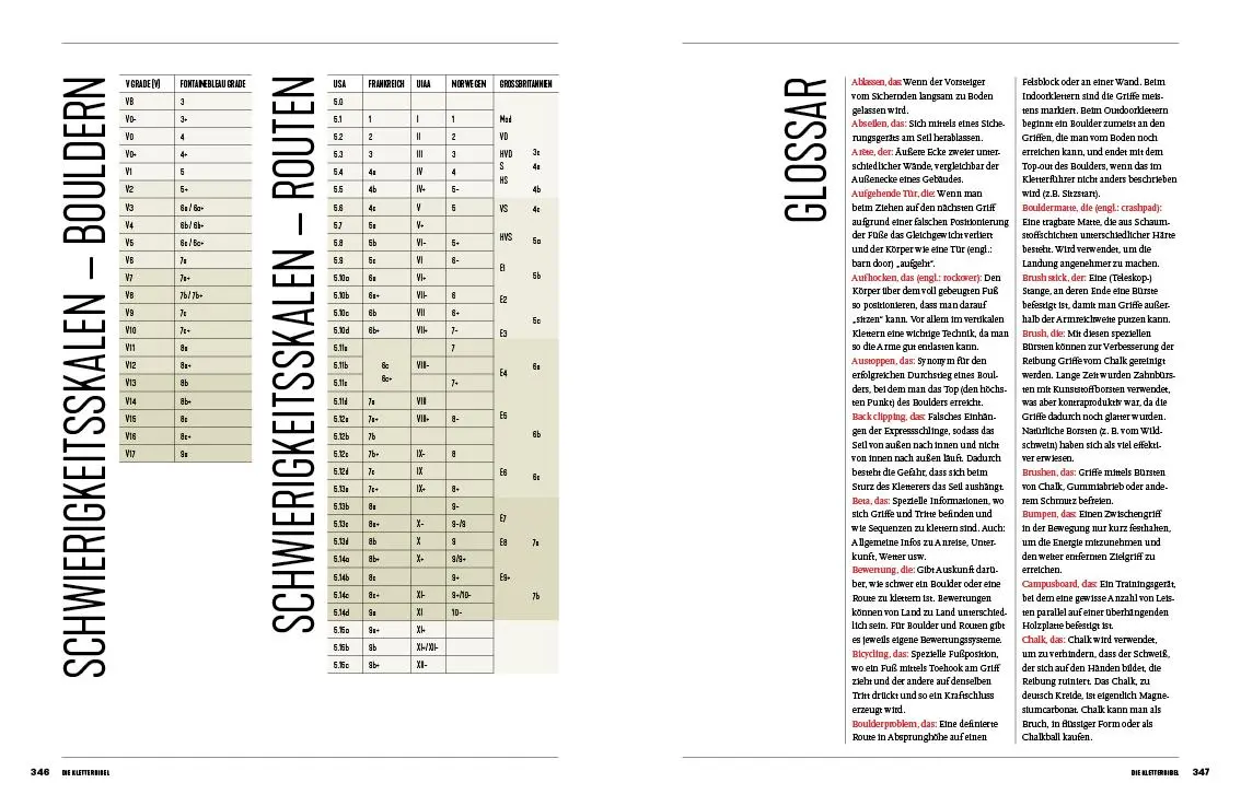 Bild: 9783711200457 | Die Kletterbibel | Technisches, physisches und mentales Training