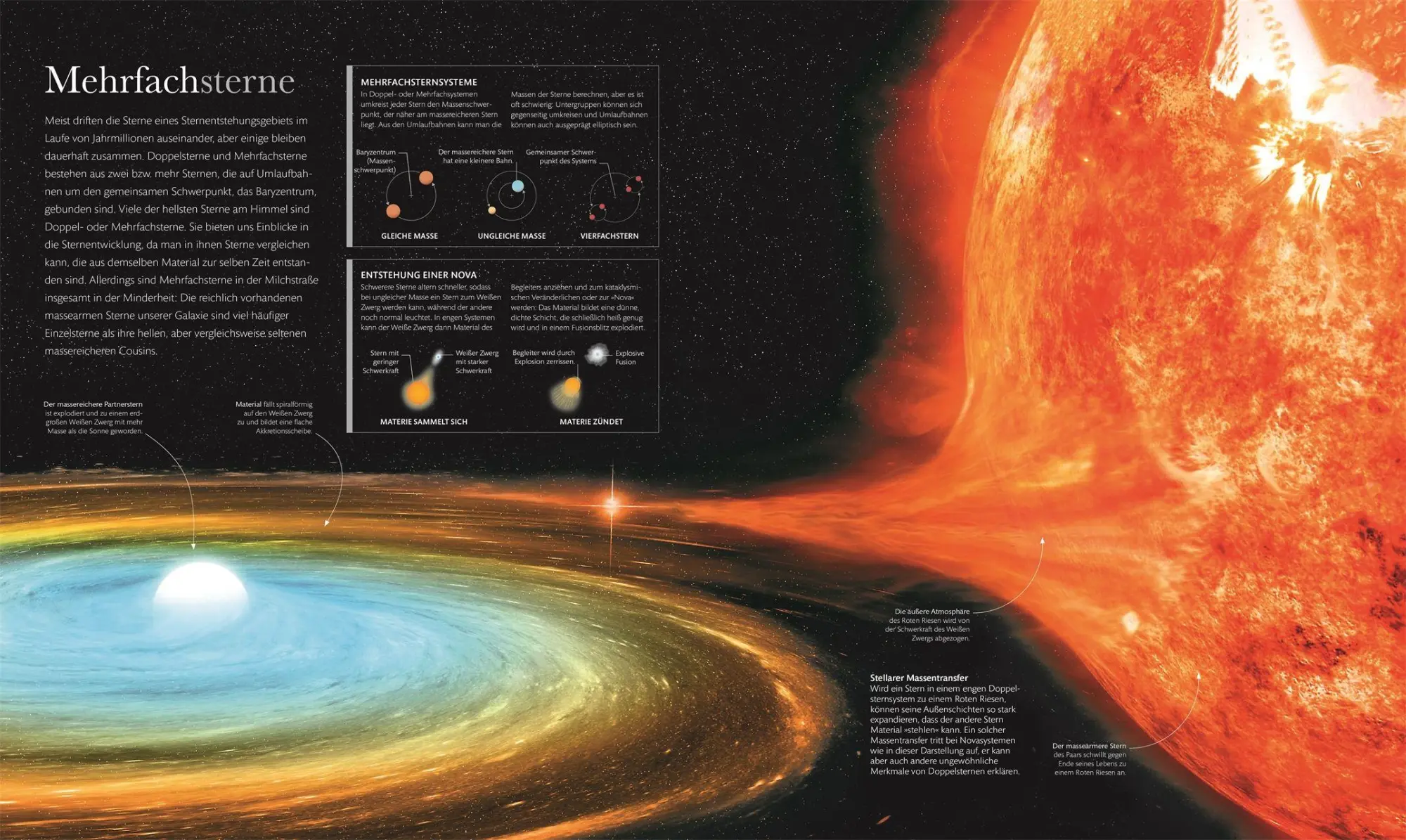 Bild: 9783831050857 | Kosmos - Wunderwelt des Universums | Abigail Beall (u. a.) | Buch