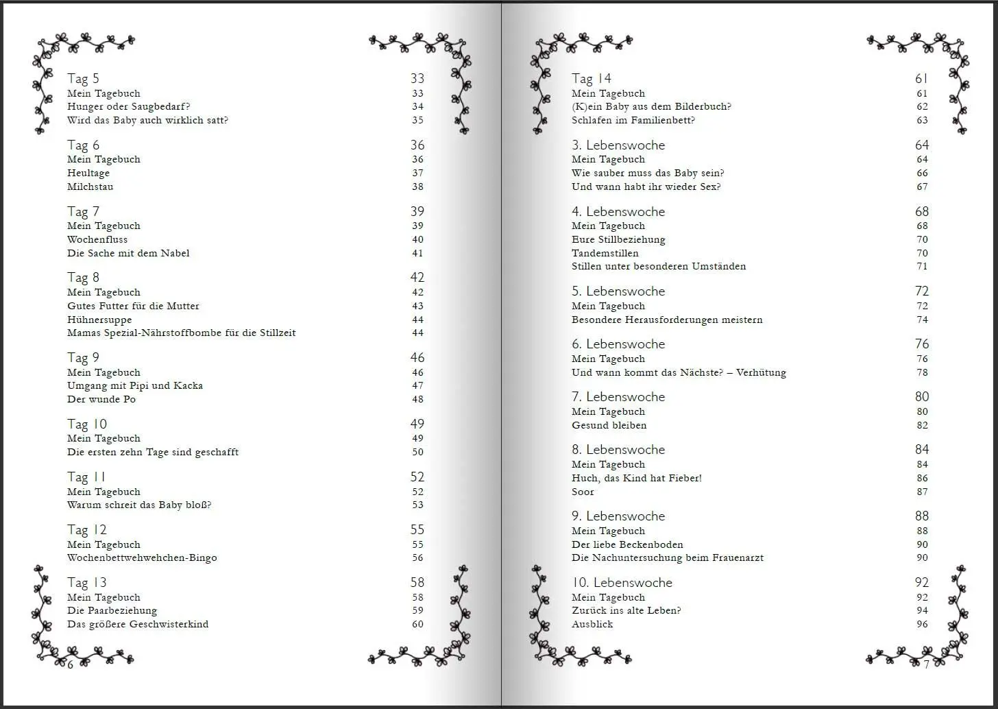 Bild: 9783990820957 | Wochenbett - Überlebenshandbuch, Tagebuch und Anker für die ersten...