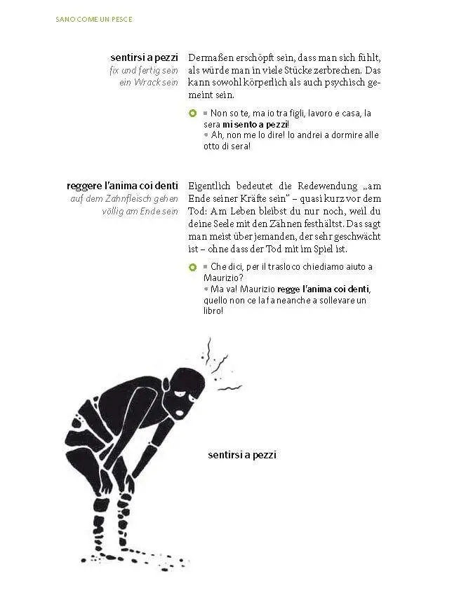 Bild: 9783125661257 | PONS La ciliegina sulla torta - Italienische Redewendungen | Buch