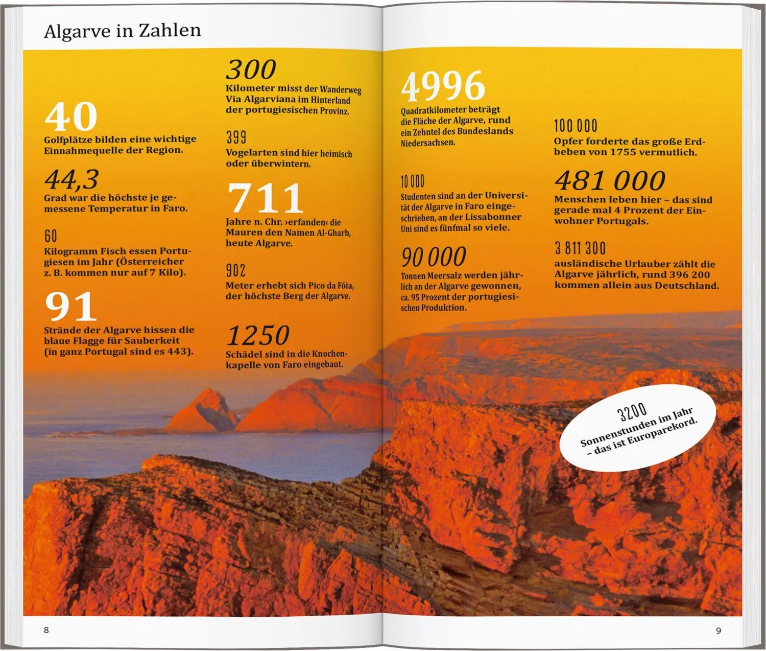 Bild: 9783616001357 | DUMONT direkt Reiseführer Algarve | Mit großem Faltplan | Strohmaier