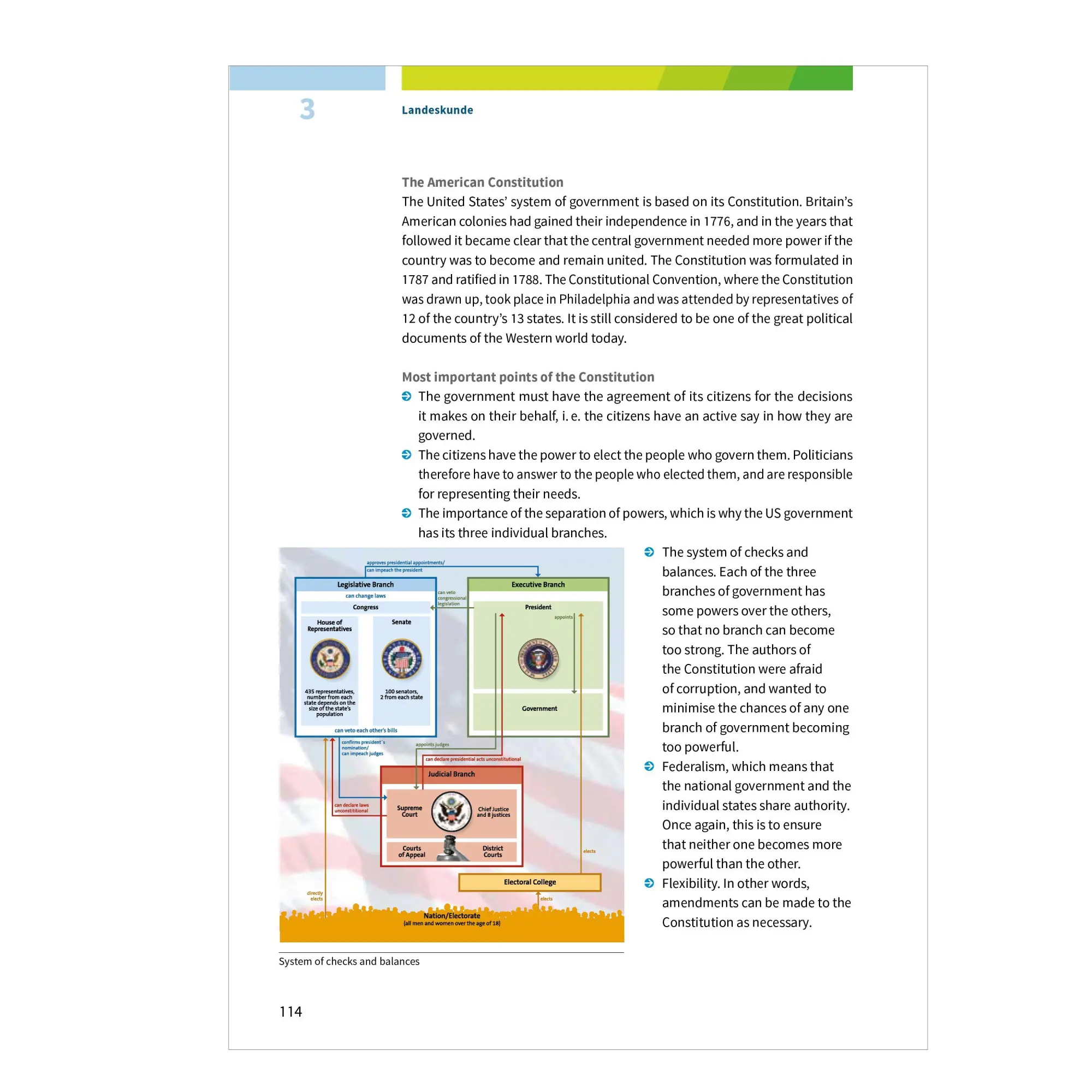 Bild: 9783070031457 | Fit fürs Abi | Oberstufenwissen Englisch | Lara Jost (u. a.) | Buch