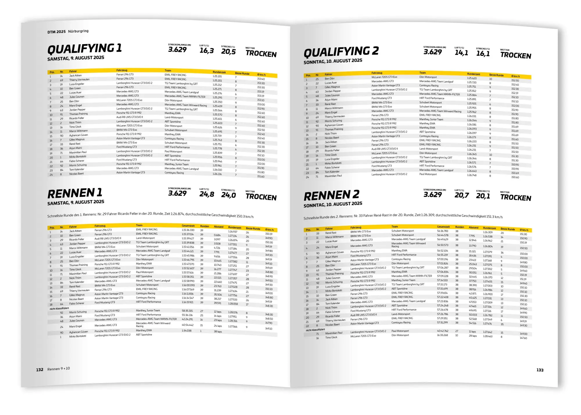 Bild: 9783948501457 | DTM 2025 | Das offizielle Jahrbuch der DTM | Oliver Runschke | Buch