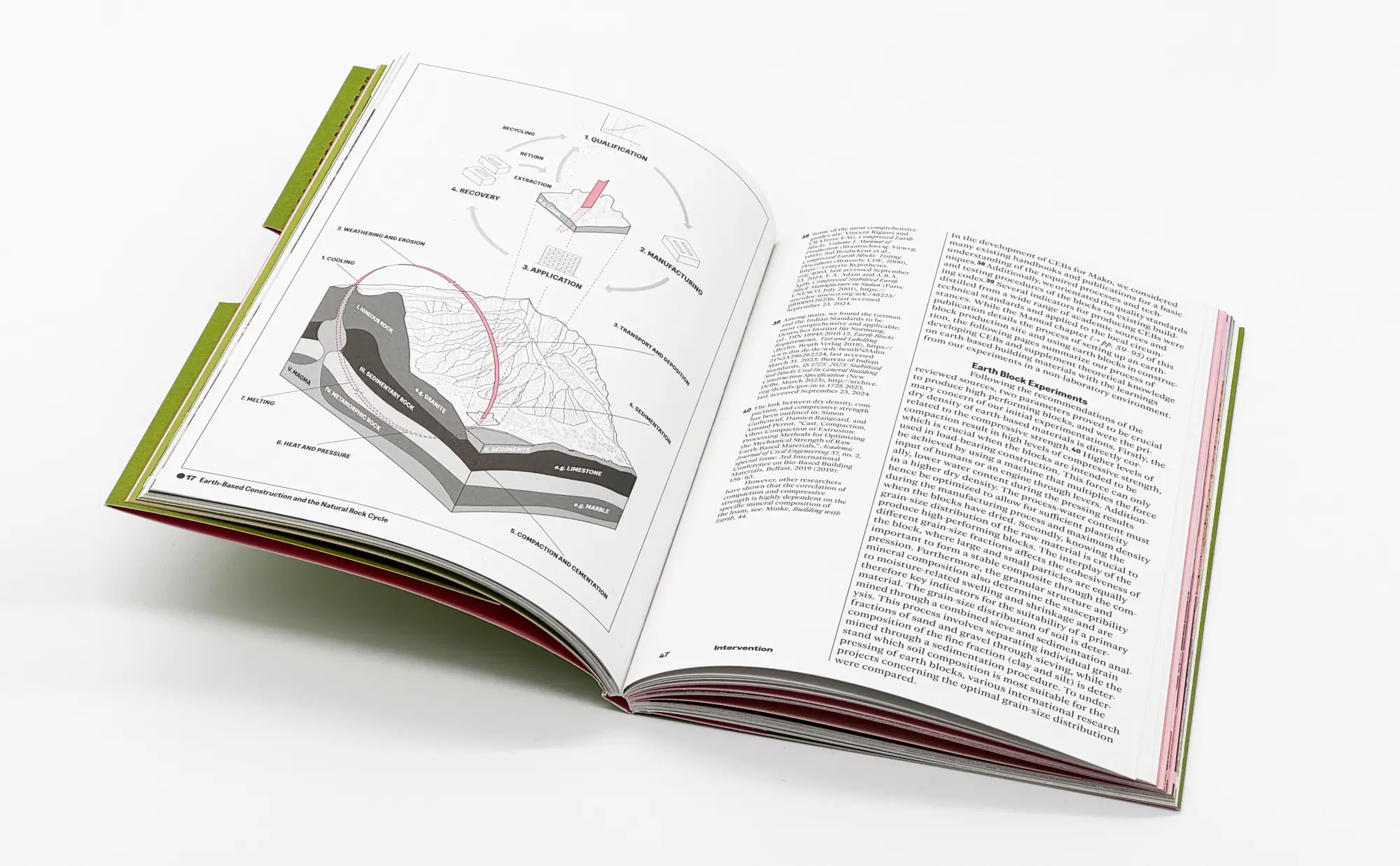 Bild: 9783986121457 | Back to Earth | Urbanization without Depletion | Studio Suddo Neuve