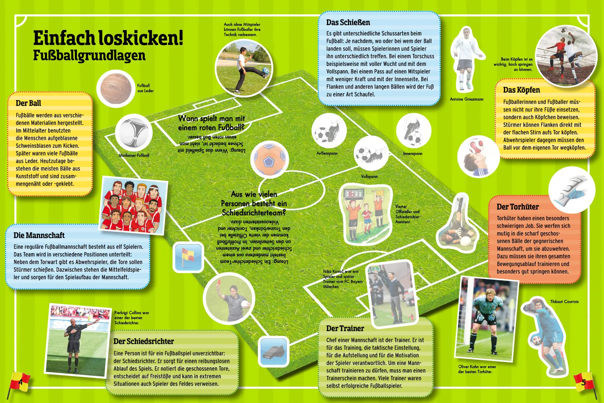 Bild: 9783849942557 | Fußball-Atlas. Mit über 250 Stickern | Jonas Kozinowski (u. a.) | Buch