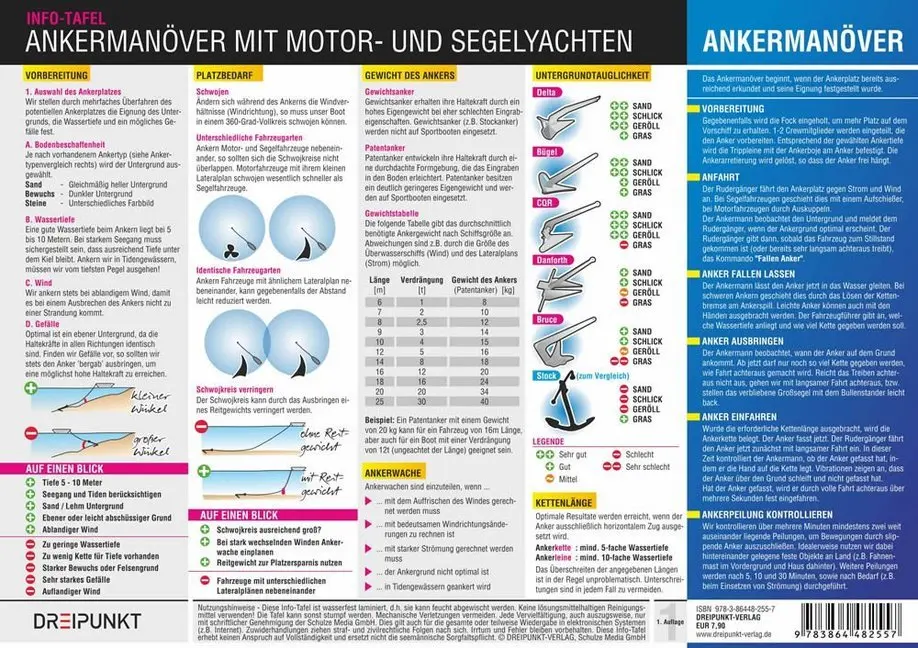 Cover: 9783864482557 | Ankermanöver | Michael Schulze | Lehr-, Lern-, Bildkarten | 2 S.