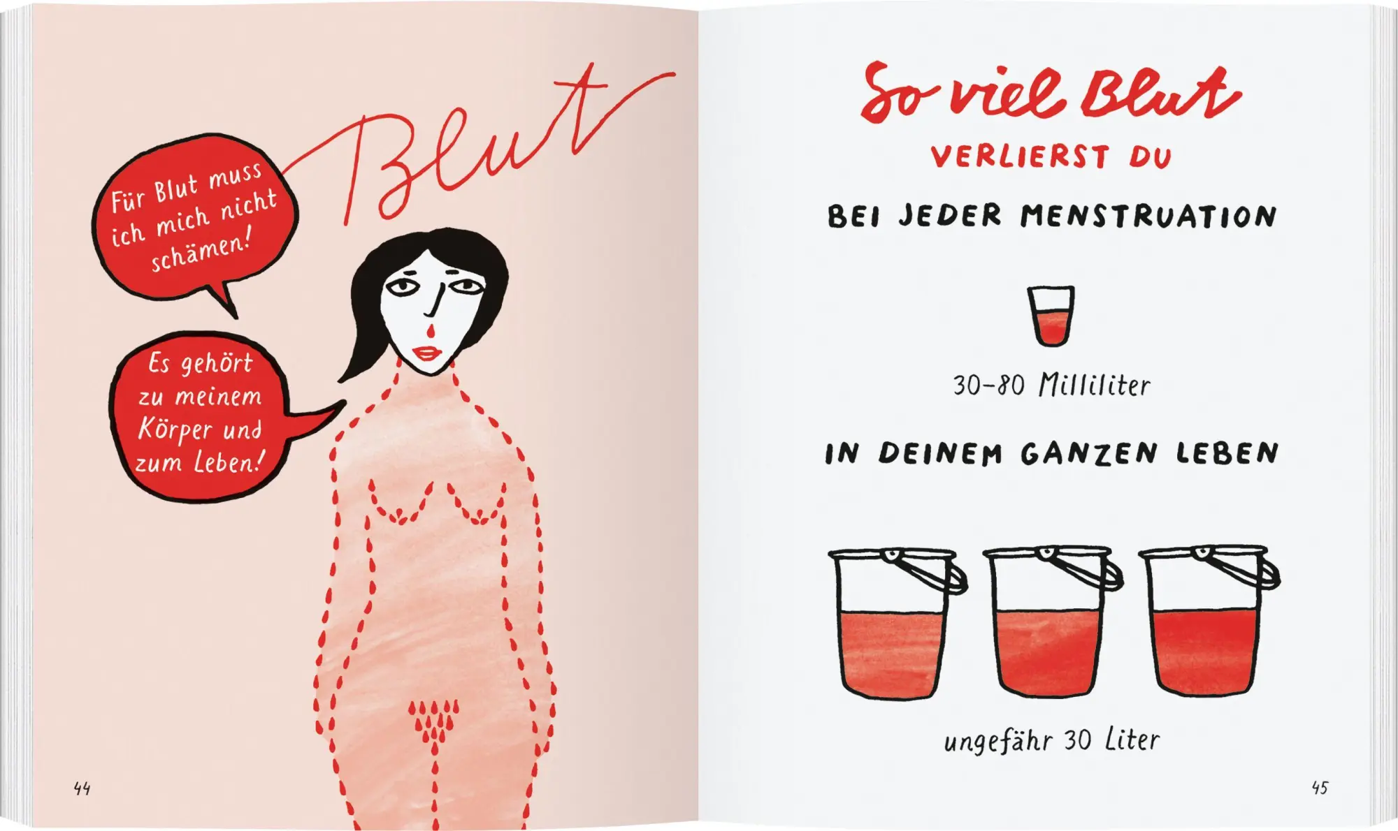 Bild: 9783836963657 | Mein kleines rotes Buch | Lenka Blaze | Taschenbuch | 120 S. | Deutsch