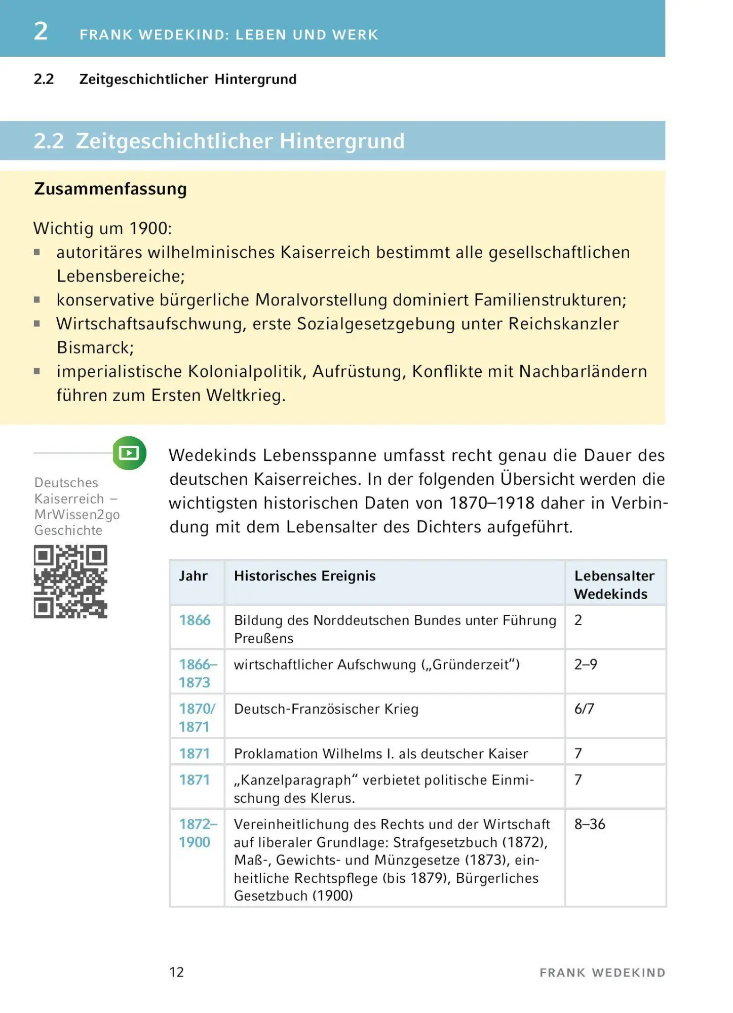 Bild: 9783129303757 | Frühlings Erwachen von Frank Wedekind - Textanalyse und Interpretation