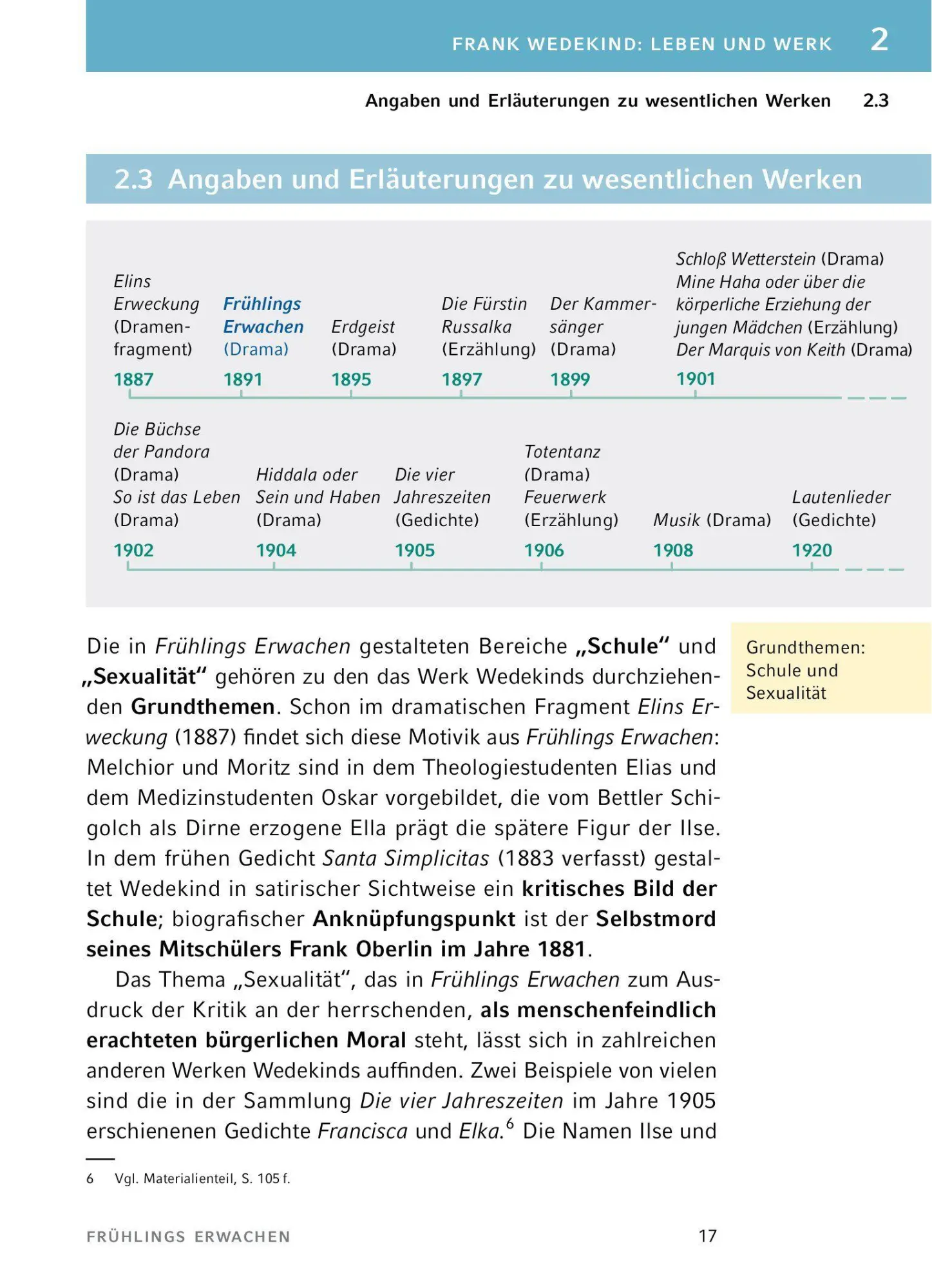 Bild: 9783129303757 | Frühlings Erwachen von Frank Wedekind - Textanalyse und Interpretation
