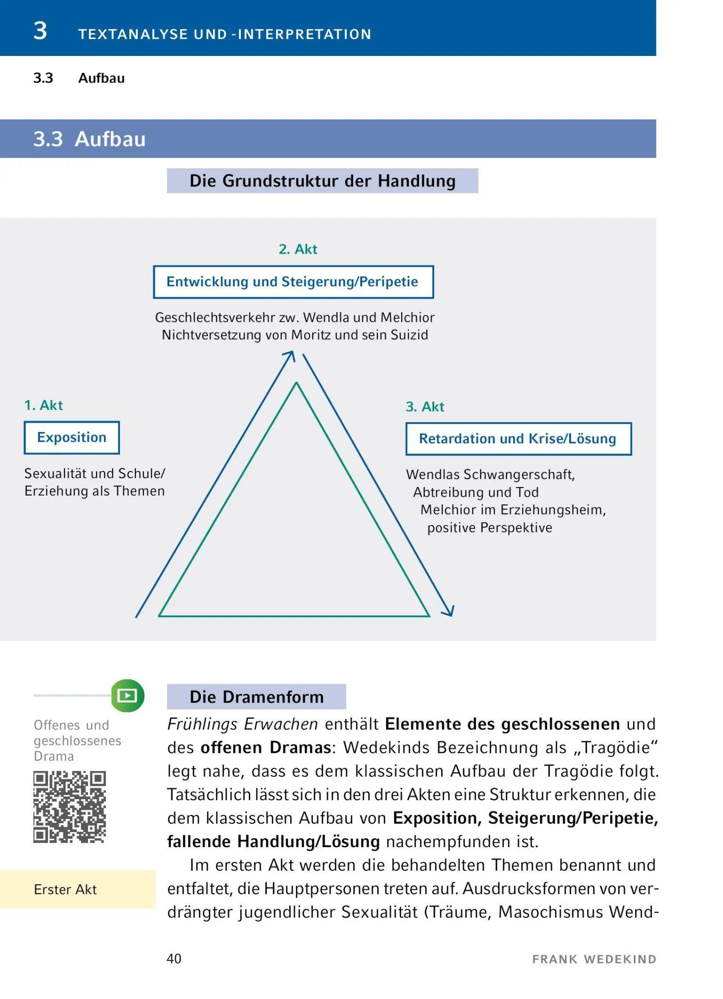 Bild: 9783129303757 | Frühlings Erwachen von Frank Wedekind - Textanalyse und Interpretation