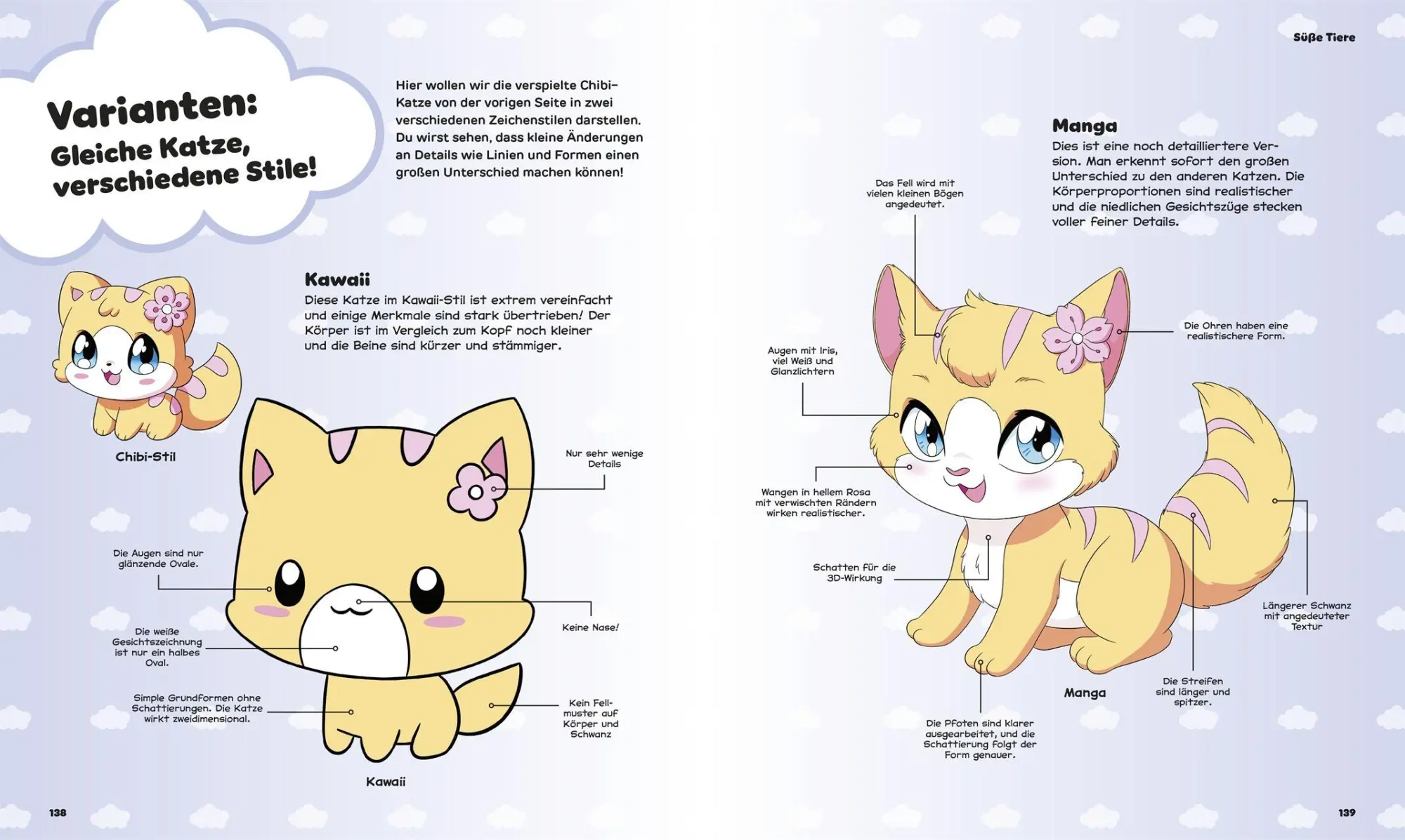 Bild: 9783831053957 | Kawaii Masterclass | Mei Yu | Taschenbuch | 192 S. | Deutsch | 2026