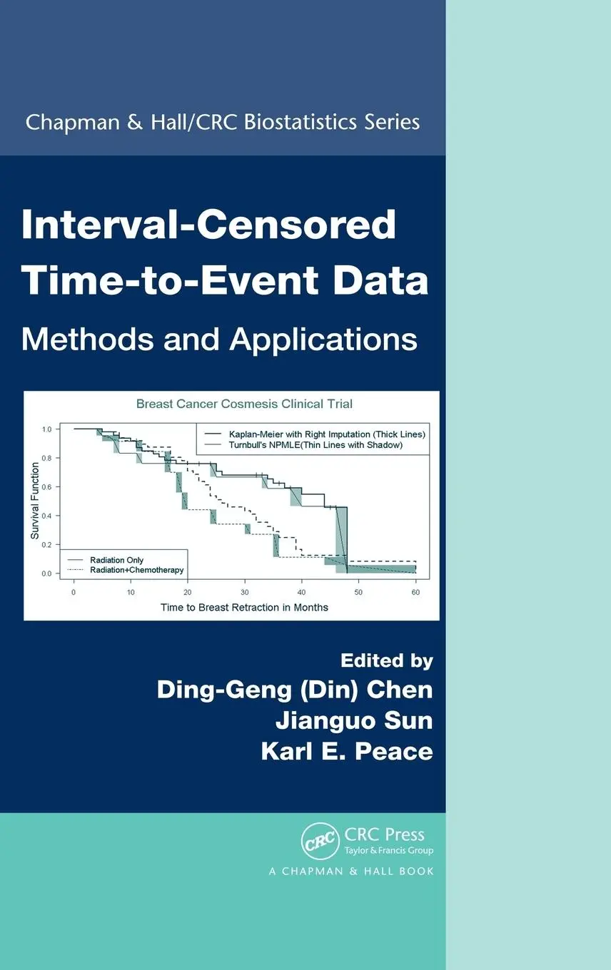Cover: 9781466504257 | Interval-Censored Time-to-Event Data | Methods and Applications | Buch