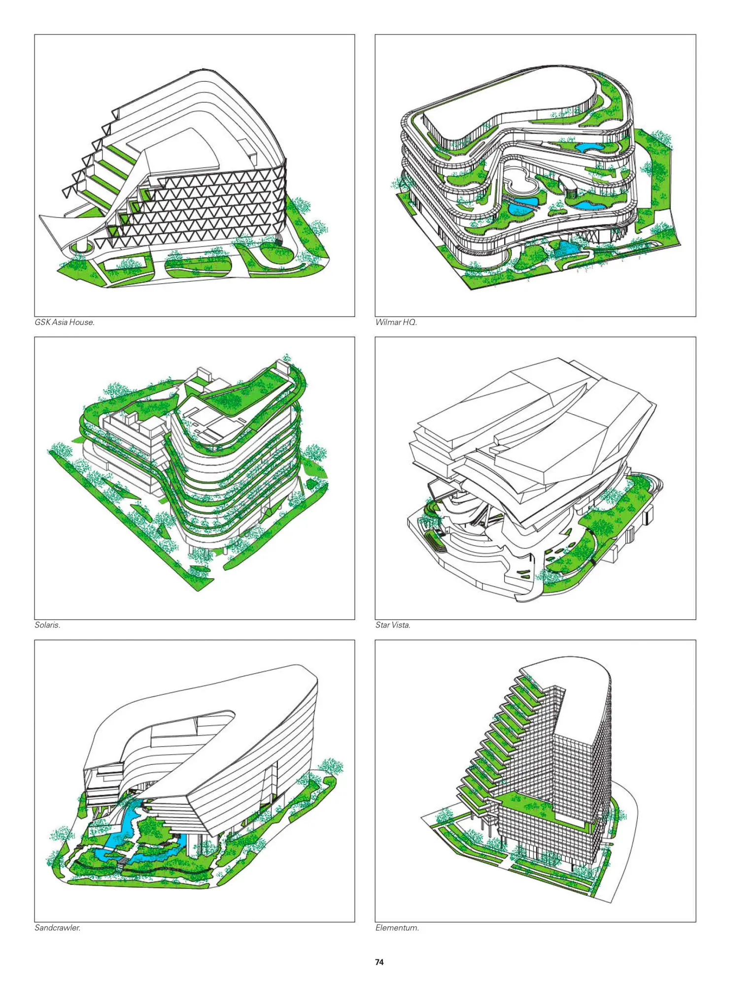 Bild: 9783035624557 | Dense+Green Urban Development | Thomas Schröpfer | Buch | 320 S.
