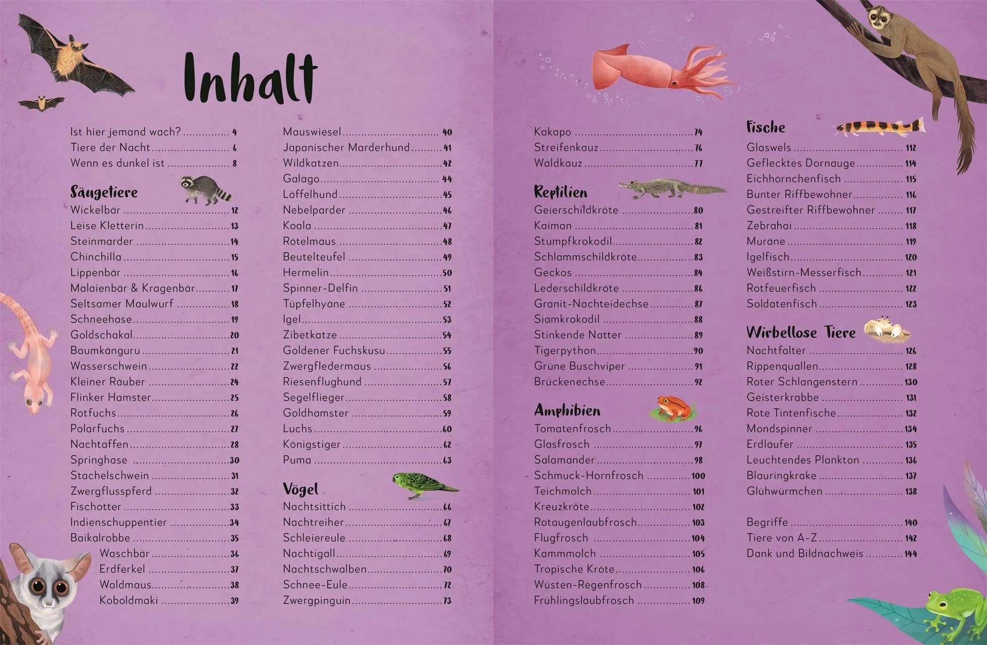 Bild: 9783831054657 | Mein liebstes Buch der Tiere der Nacht | Laura Buller | Buch | 144 S.
