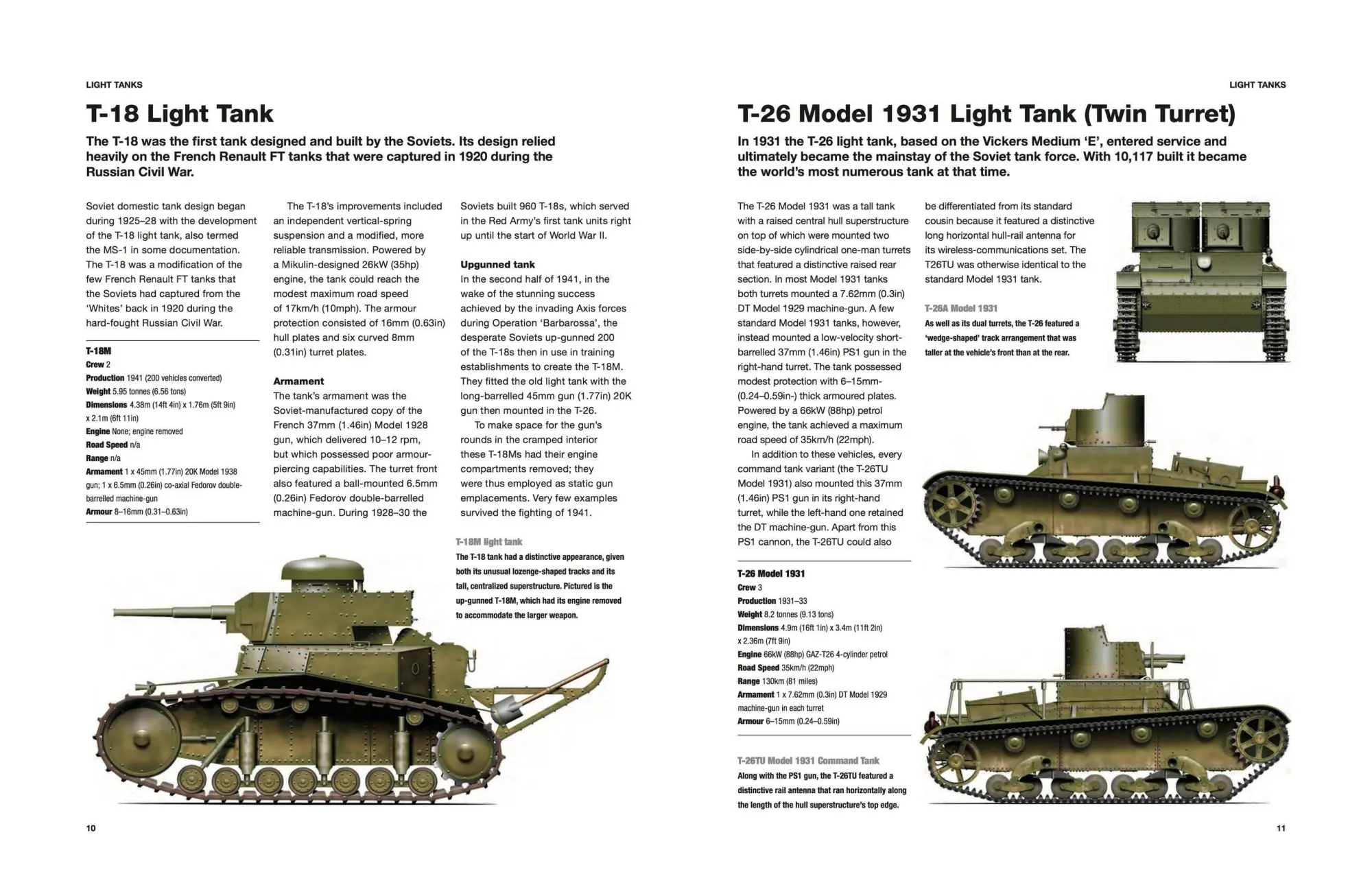 Bild: 9781782744757 | Russian Tanks of World War II | 1939-1945 | Stephen Hart | Buch | 2017